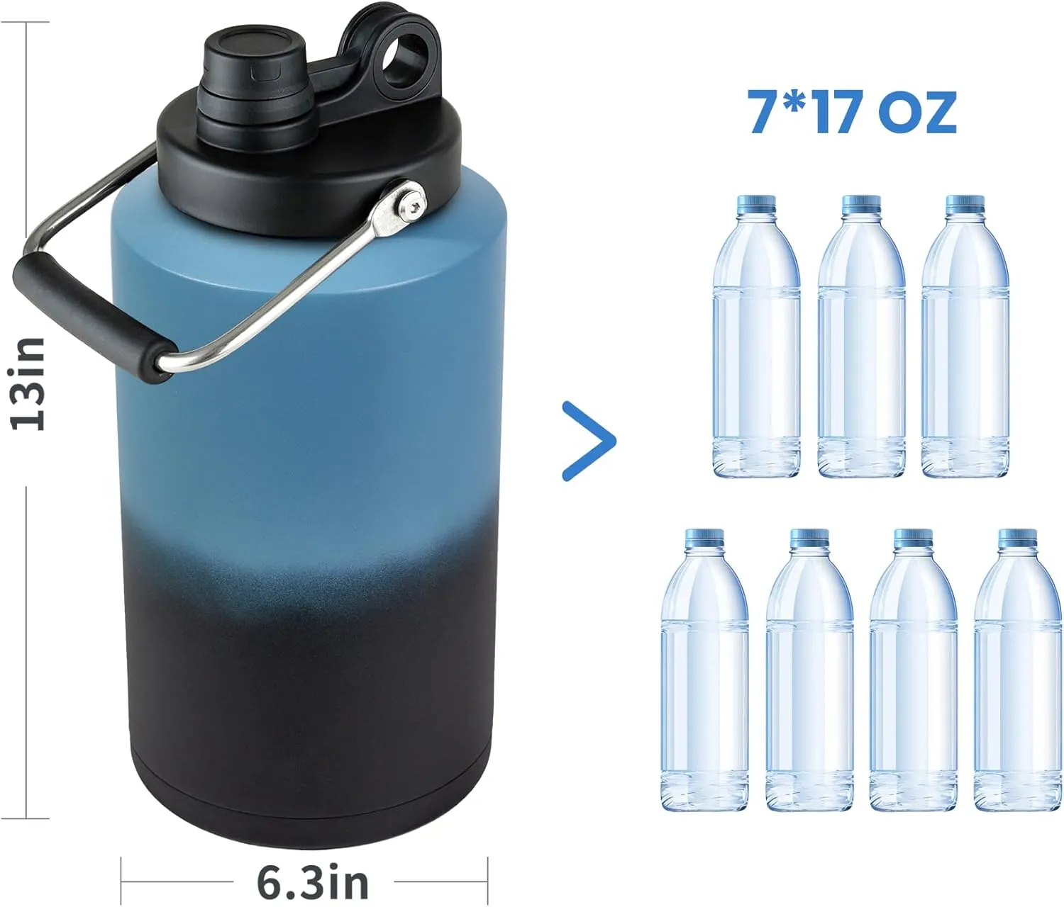 1 Gallon Water Jug Bottle Insulated, 128 oz Stainless Steel Water Bottle Wide Mouth Double Vacuum Dishwasher Safe BPA Free for Hot & Cold Drinks