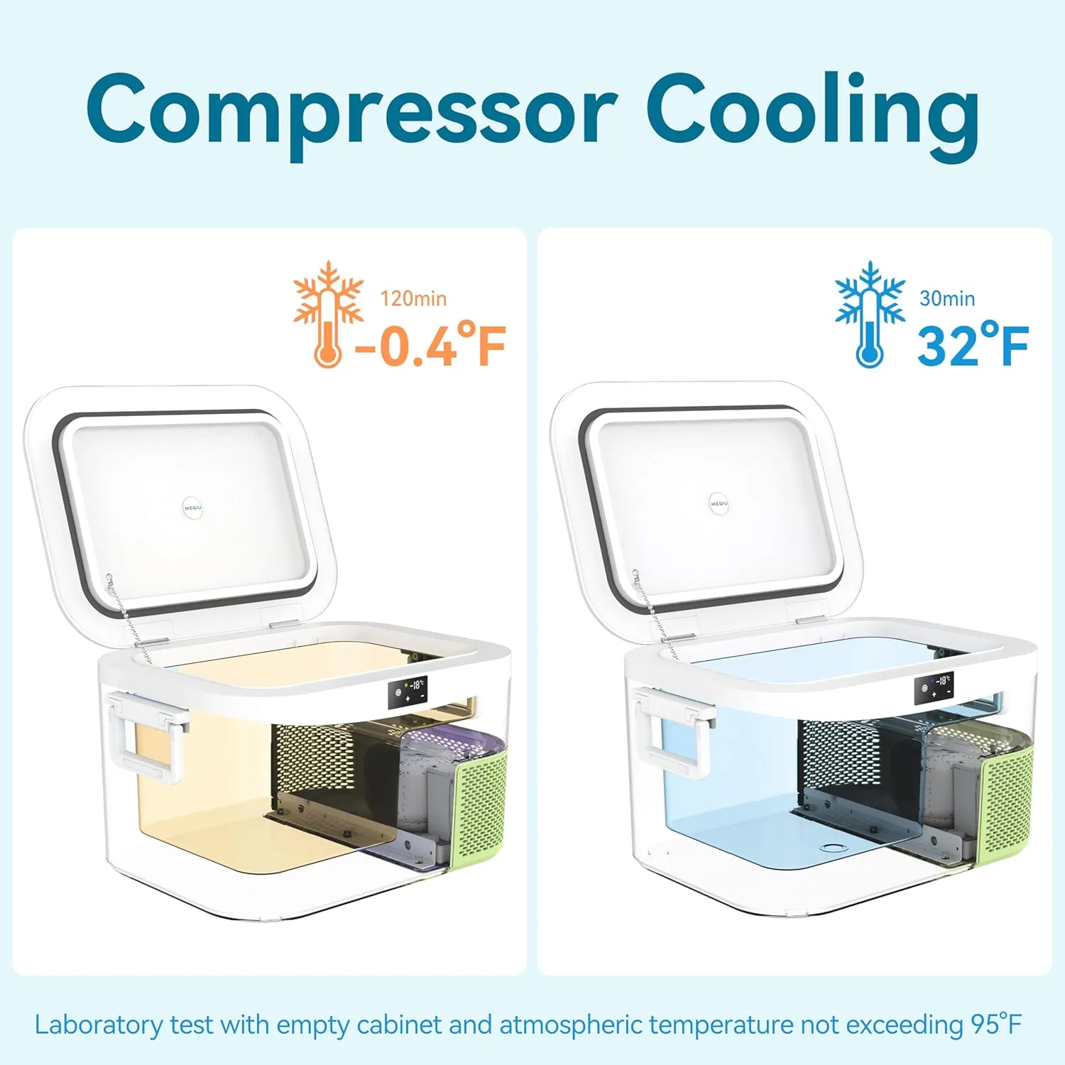 12 Volt Refrigerator Portable Car Freezer 13.5 Quart (12.8 Liter) Compressor Cooler 12V/24V DC 110～240 Volt AC for Truck Van RV Camper SUV Boat Travel Camping Road Trips Tailgating -18℃~ 15℃