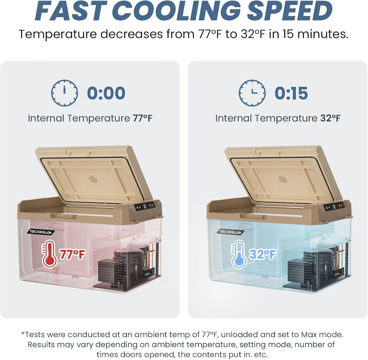 12V Car Refrigerator 30 Quart Portable Freezer, 55 Hours Extended Cooling, Car Fridge for Vehicles, 12V Portable Cooler for Camping, Truck, RV, SUV, Road Trips & Travel