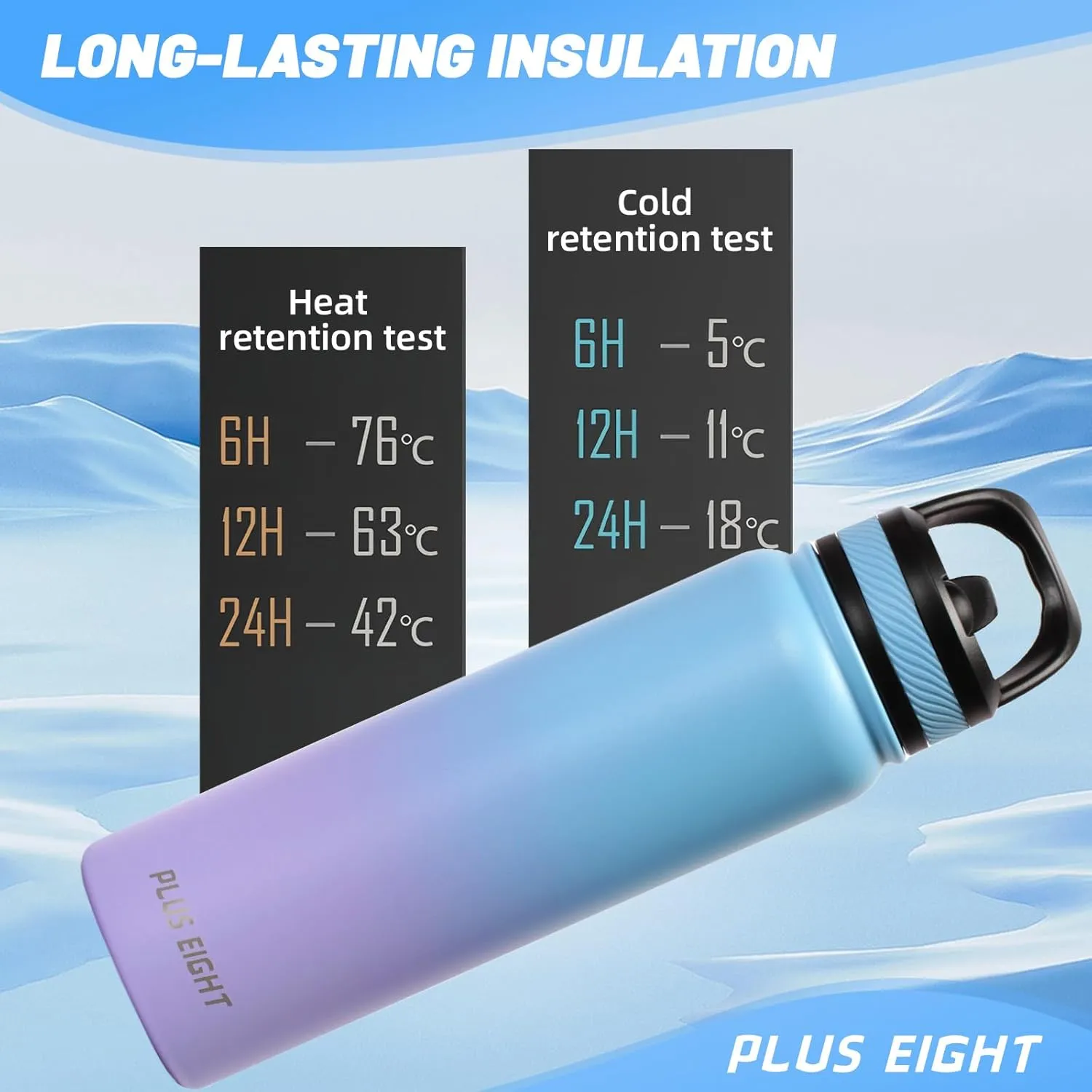 32 oz Insulated Water Bottle With Straw, Stainless Steel Sports Water Bottle Wide Mouth for Sports, Gym or Office, BPA-Free Keep Cold 24H Hot 12H (Blue Pink)