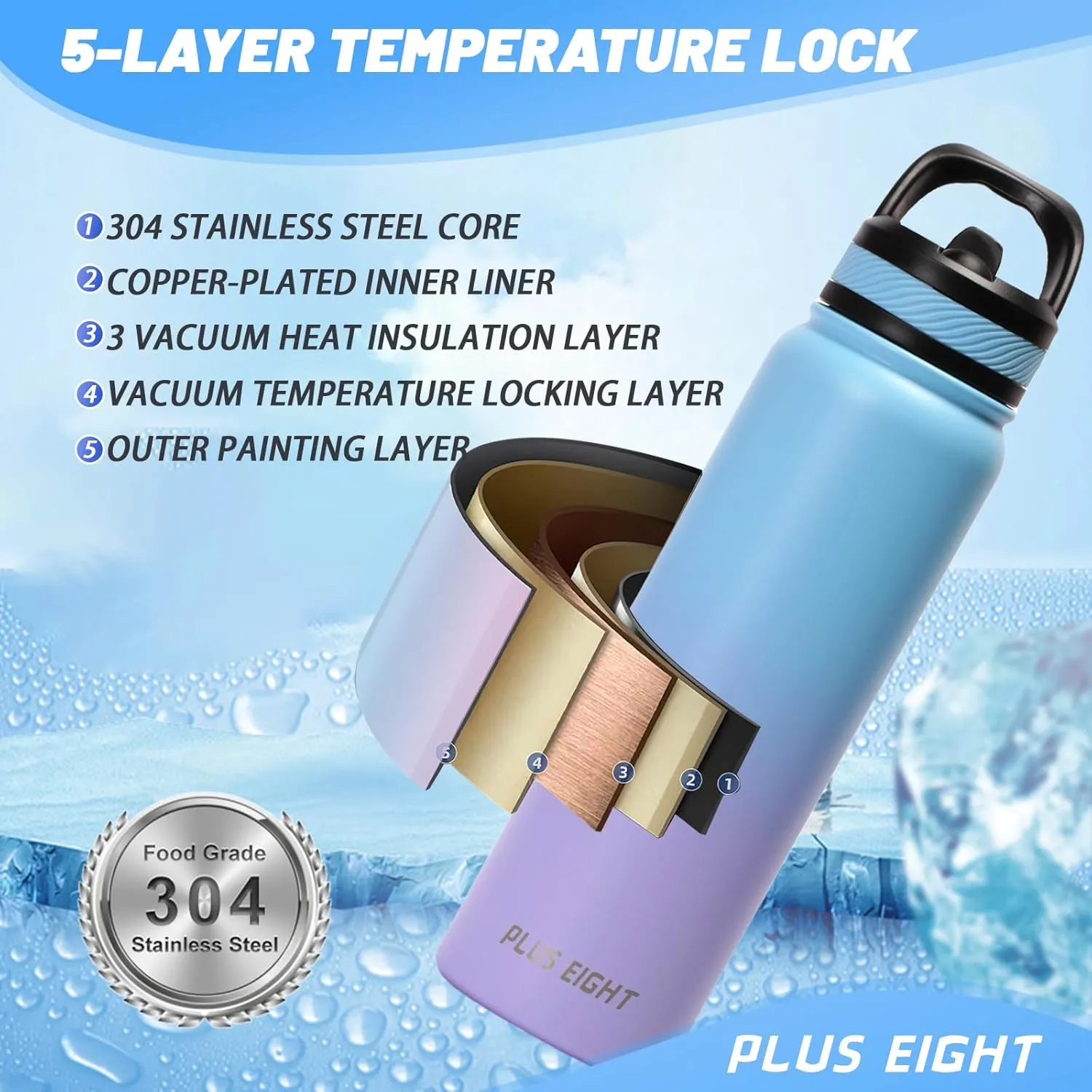 32 oz Insulated Water Bottle With Straw, Stainless Steel Sports Water Bottle Wide Mouth for Sports, Gym or Office, BPA-Free Keep Cold 24H Hot 12H (Blue Pink)