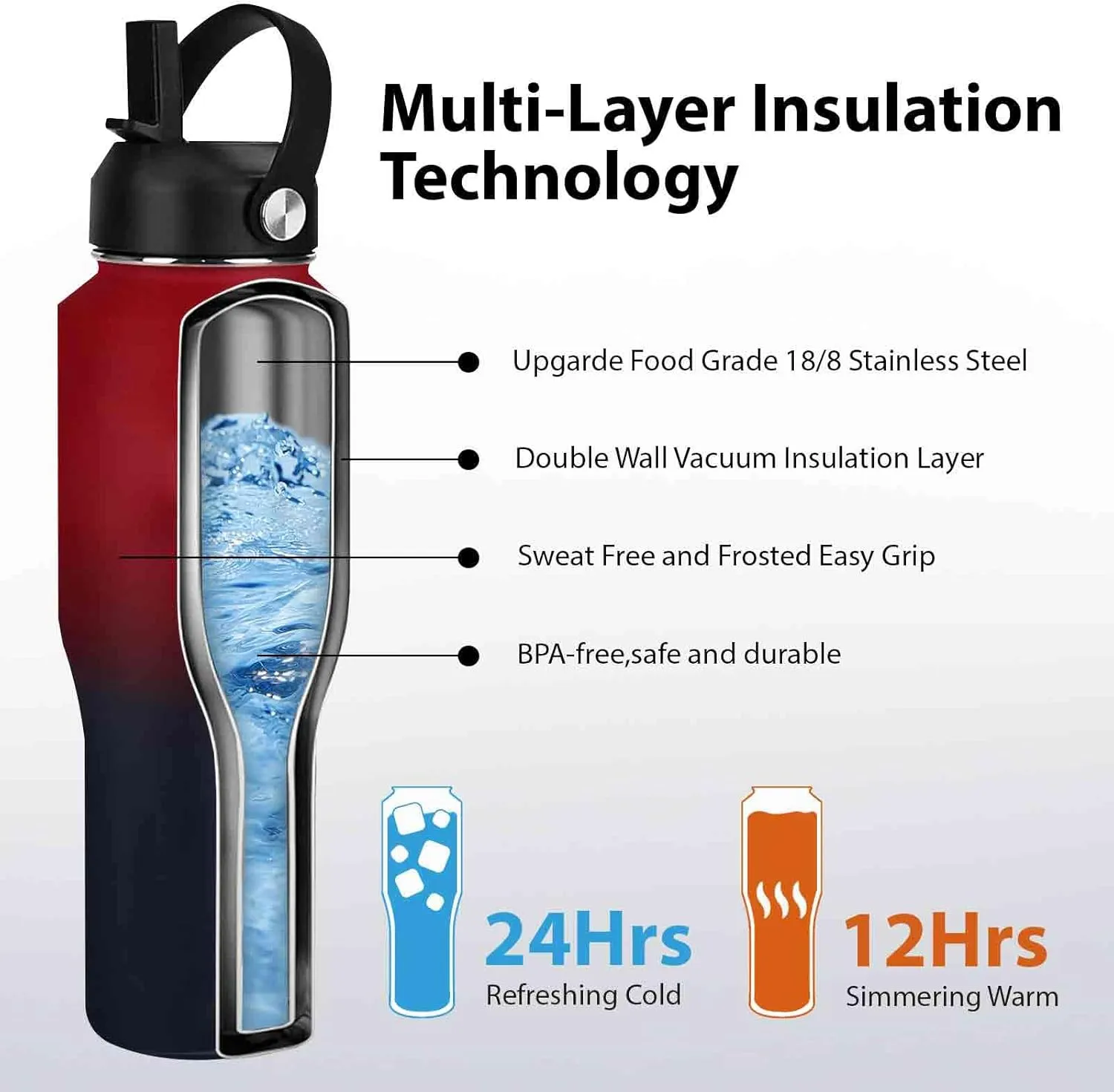 32 oz Stainless Steel Water Bottle with Straw Lid, Black Vacuum Insulated Kids Water Bottle, Double Walled Wide Mouth Sweat Proof Sports Water Bottle, Cold Hot, Thermo Mug