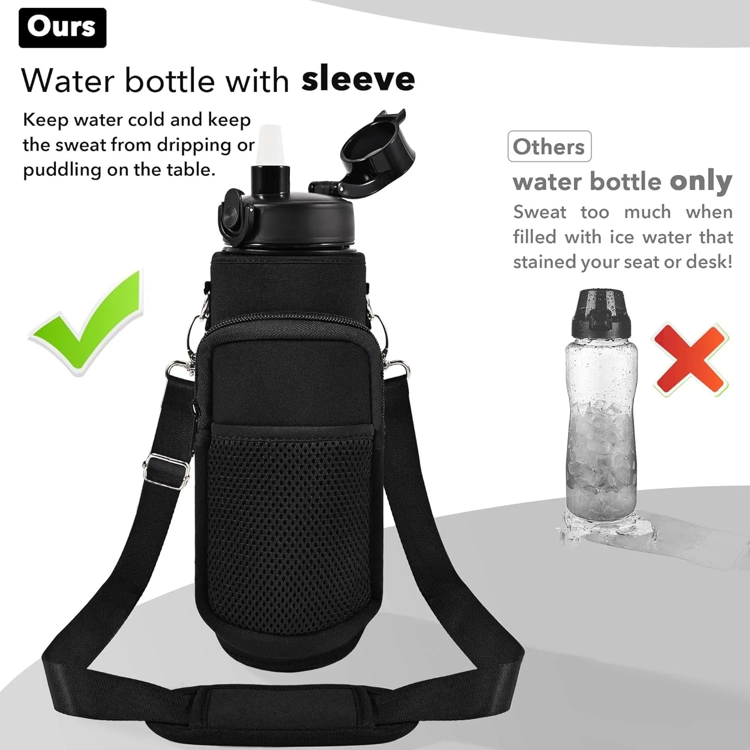 32 oz Water Bottles with Straw & Strap, Motivational Water Bottles with Times to Drink, BPA Free Reusable Sports Water Bottle with Sleeve Carrier for Hiking, Travel, Running or Fitness