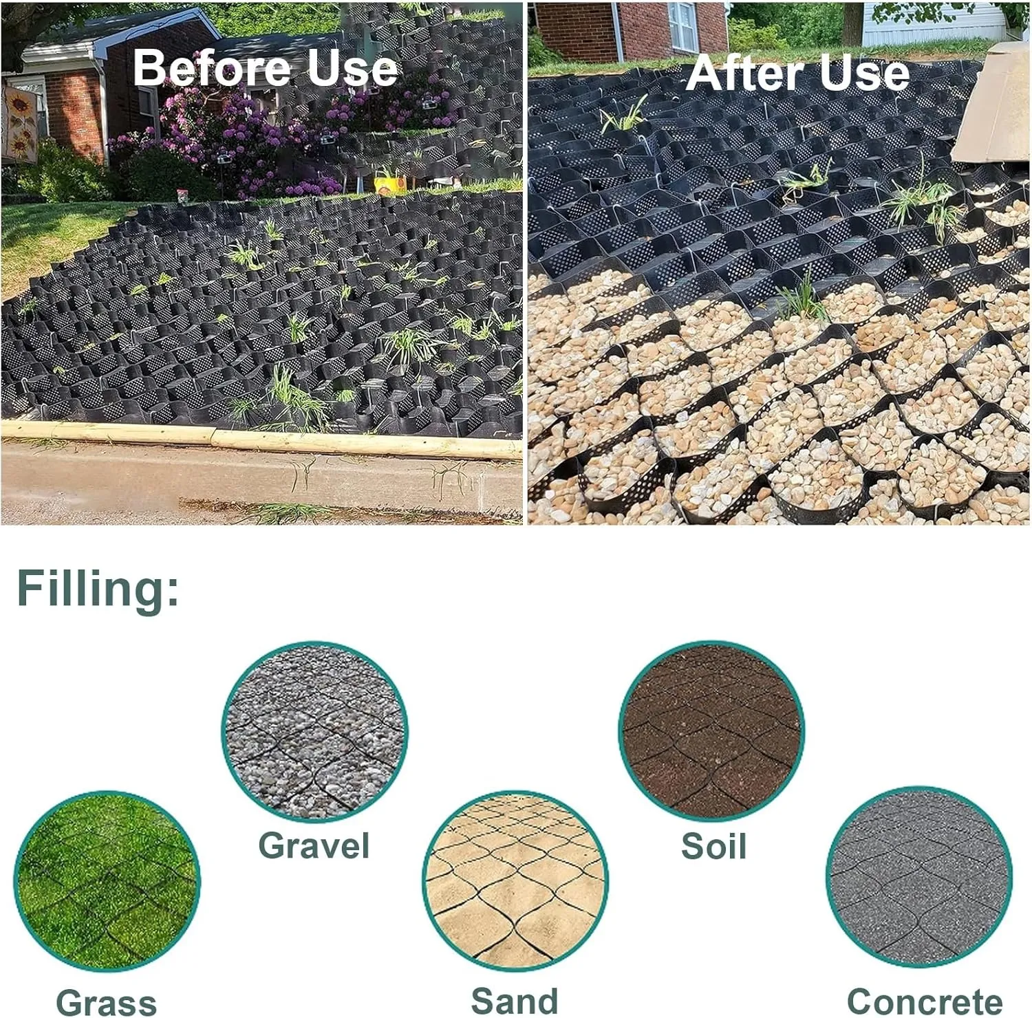 3ft/6.5ft/10ft/13ft/16.5ft/20ft/23ft/26ft/30ft Large Slope Grid Erosion Control, Honeycomb Soil Muds Support Mesh for River Bank Embankment, Outdoor Patio Backyard Pathway Walkway Pea Gravel Geogrid(3
