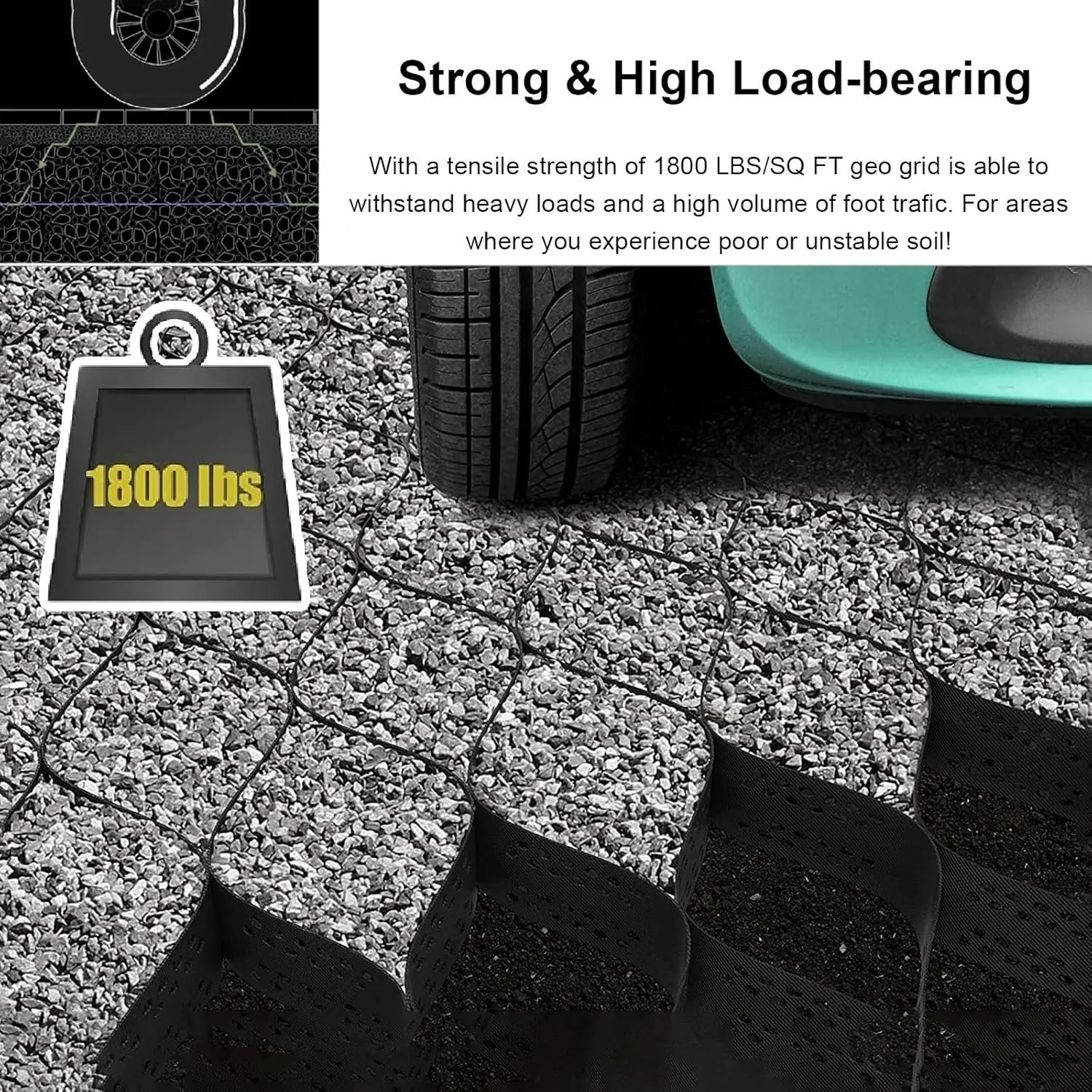3ft/6.5ft/10ft/13ft/16.5ft/20ft/23ft/26ft/30ft Large Slope Grid Erosion Control, Honeycomb Soil Muds Support Mesh for River Bank Embankment, Outdoor Patio Backyard Pathway Walkway Pea Gravel Geogrid(3