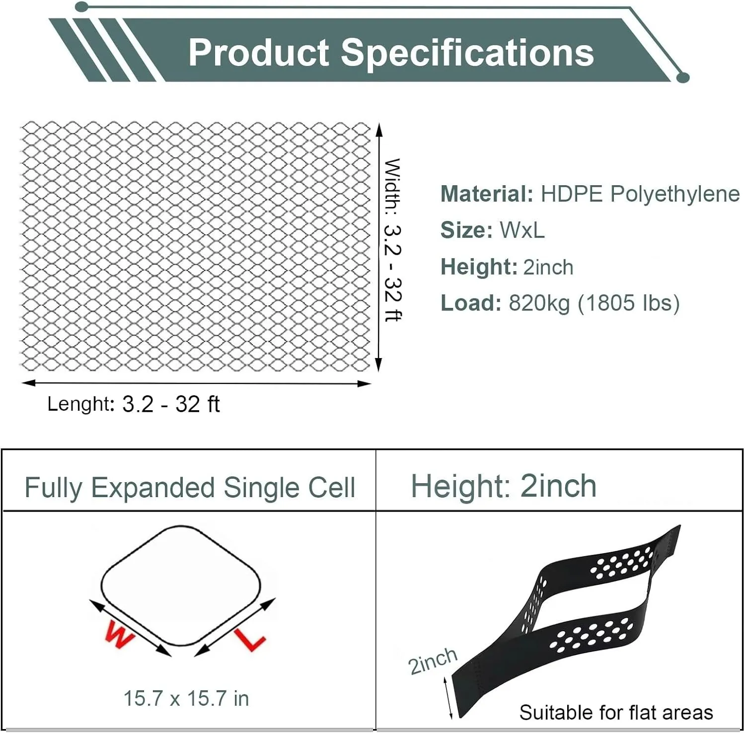 3ft/6.5ft/10ft/13ft/16.5ft/20ft/23ft/26ft/30ft Large Slope Grid Erosion Control, Honeycomb Soil Muds Support Mesh for River Bank Embankment, Outdoor Patio Backyard Pathway Walkway Pea Gravel Geogrid(3