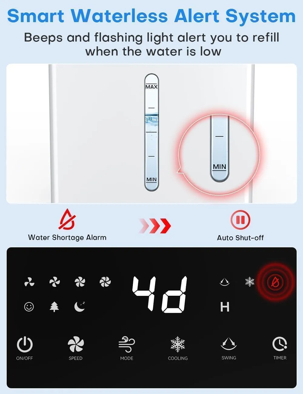 4-IN-1 Portable Air Conditioners w/3.2-Gal Tank for 24H Cooling, 4 Wind Speeds & 4 Modes, LED Touch Screen, Waterless Alert System & 12H Timer, Remote, Windowless Air Conditioner for Bedroom