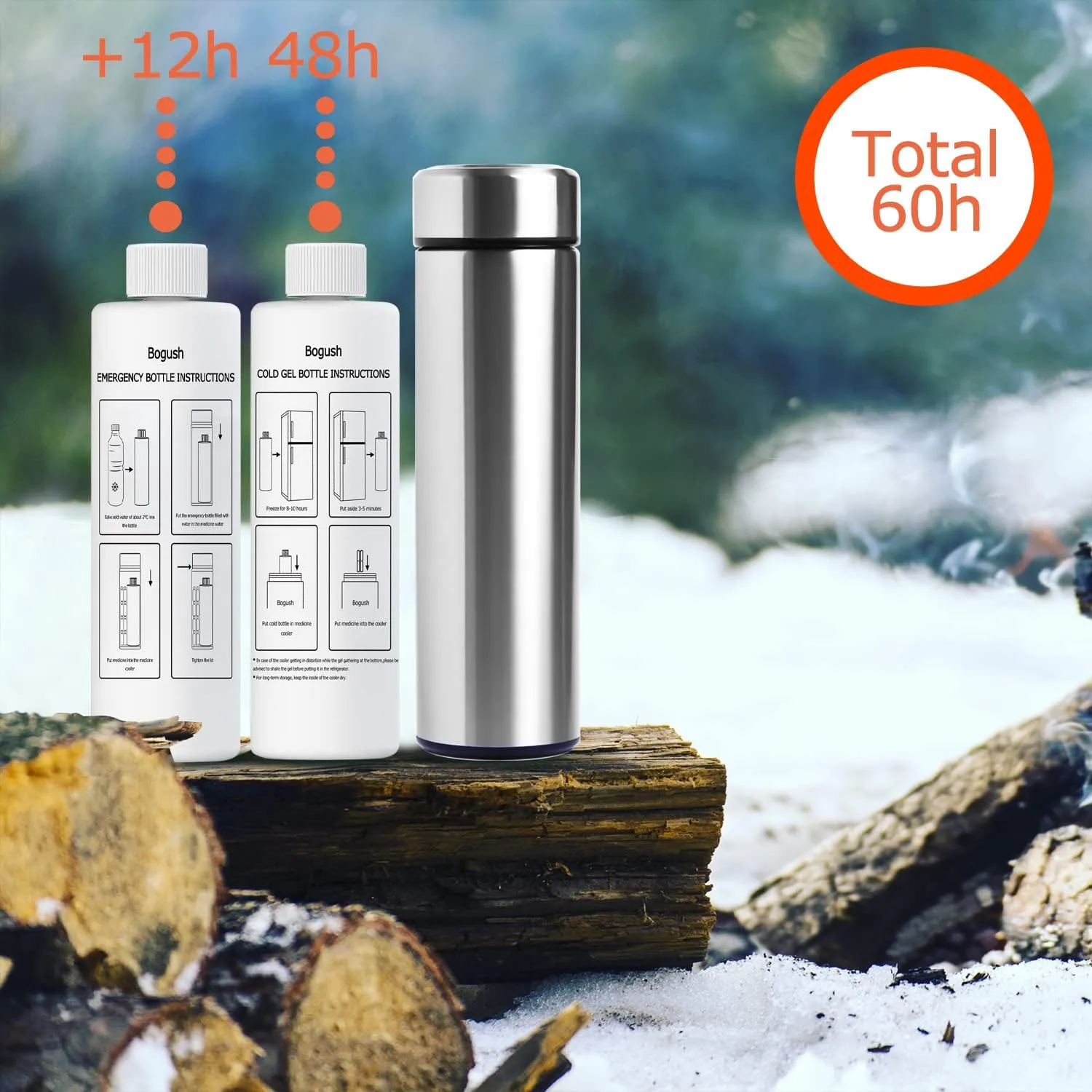 60H Insulin Pen Cooler Travel Case TSA Approved EpiPen Carry Case Medical Bag Medicine Travel Cooler with Biogel Ice Pack (Silver)