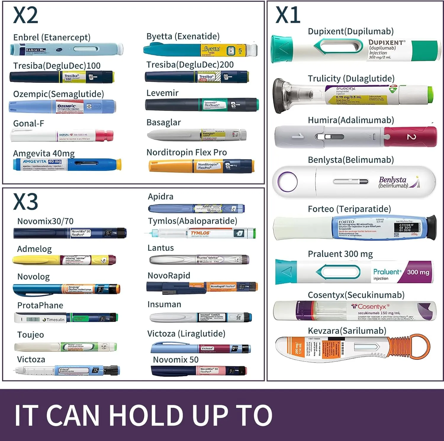 60H Insulin Pens Cooler Travel Case Medication Cooler for Travel TSA Approved Medicine Cooler Medical Diabetic Travel Cooler Bag Epipen Carry Case