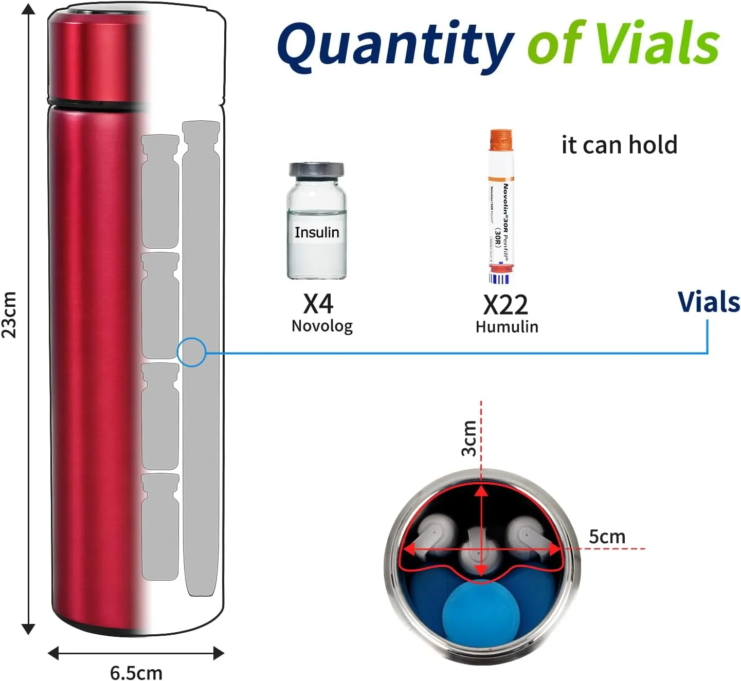 60H Insulin Pens Cooler Travel case Temp Display Medication Cooler for Medicine Cooler Travel TSA Approved Diabetic Medical Cooler Diabetes Cooler Bag Black