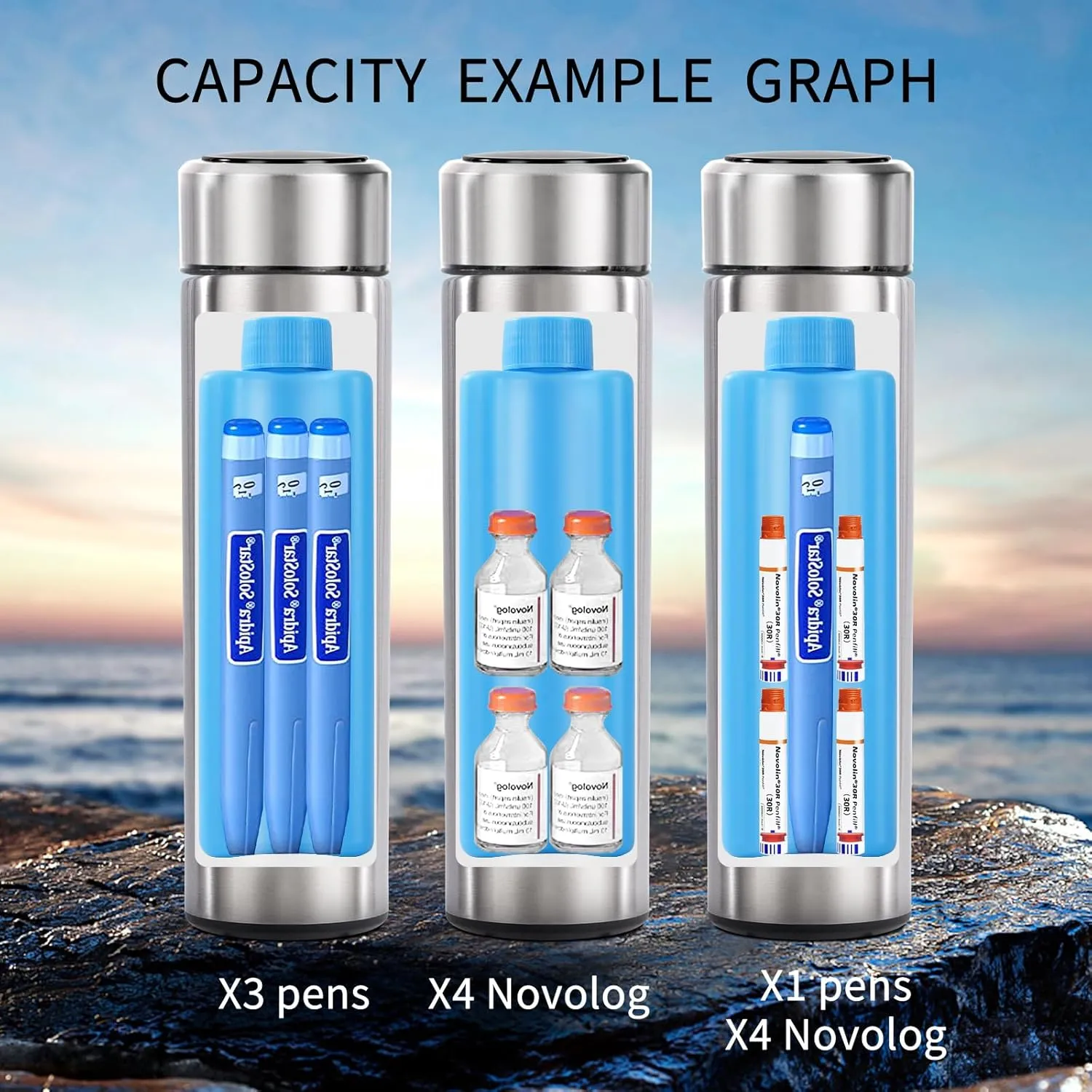 60H Insulin Pens Cooler Travel case Temp Display Medication Cooler for Medicine Cooler Travel TSA Approved Diabetic Medical Cooler Diabetes Cooler Bag Black