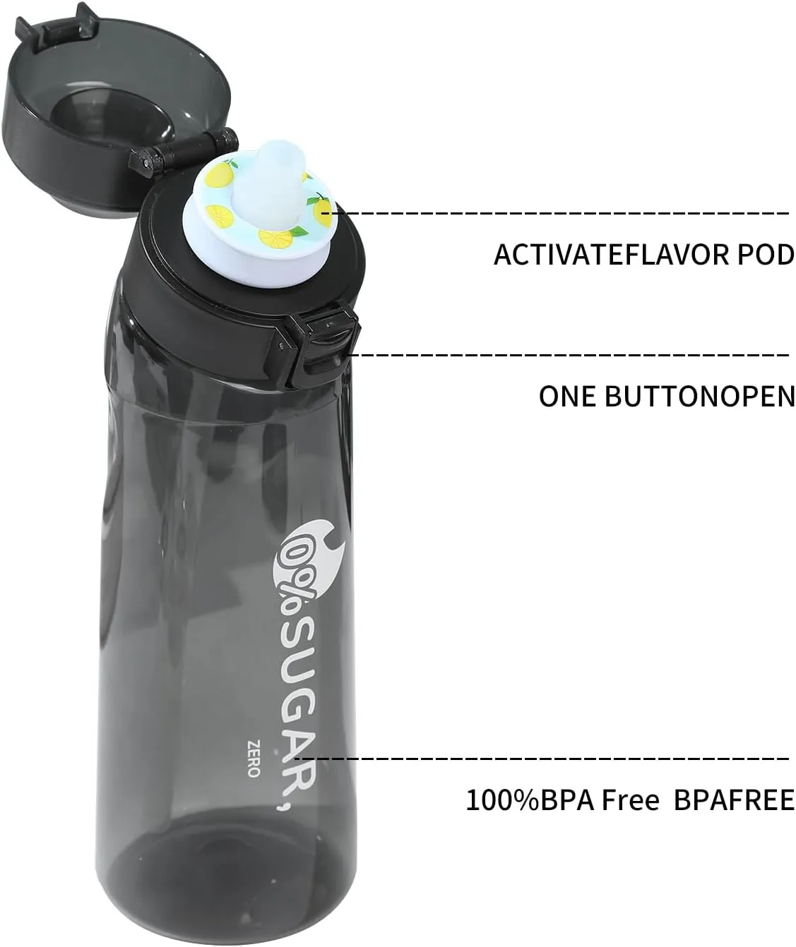Air scent Water Bottle Set with 7 fruit Flavor Pods 22oz, Sports Scented Flavor Water Bottle BPA Free 0% Sugar Calories (Black)