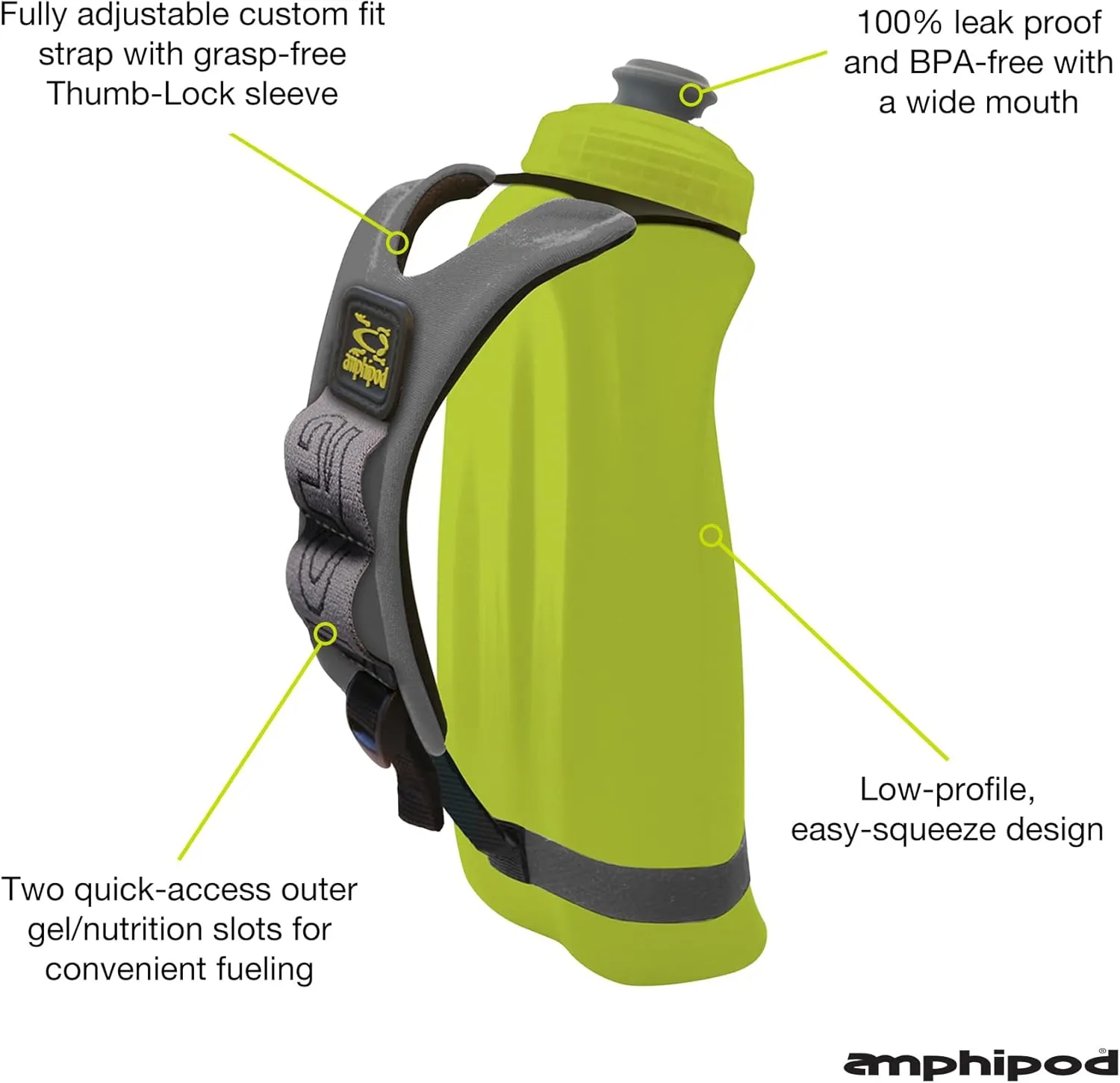 Amphipod Hydraform Ergo Minimalist Handheld Water Bottle, BPA-Free Hydration Pack for Ultra-Running, Marathons & Walking - Charcoal/Green - 16 oz