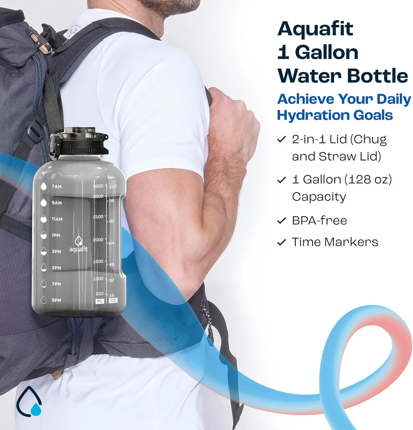 AQUAFIT 128 oz Water Bottle with Time Marker, BPA Free 1 Gallon Gym Water Bottle with Handle, Ombre, 128oz 2in1 Lid