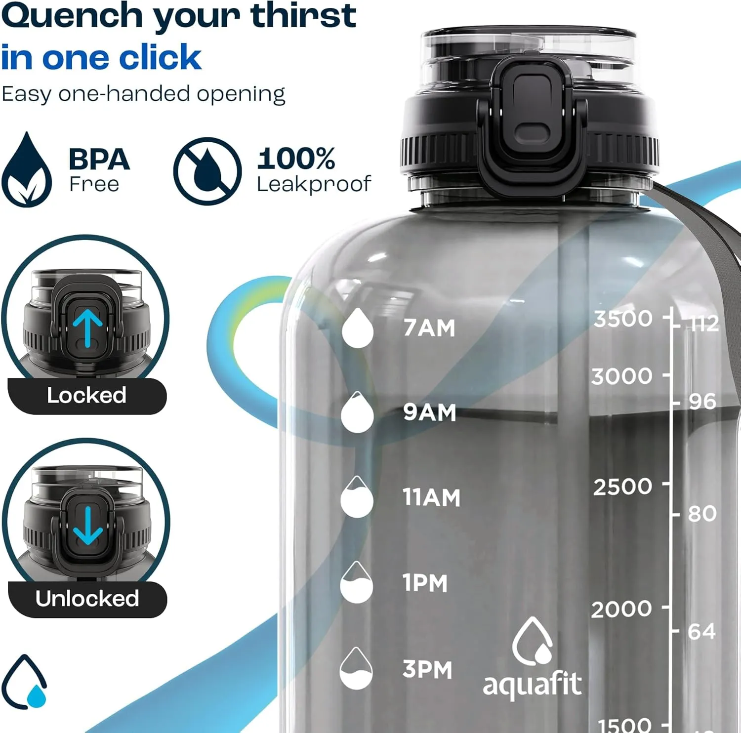 AQUAFIT 128 oz Water Bottle with Time Marker, BPA Free 1 Gallon Gym Water Bottle with Handle, Ombre, 128oz 2in1 Lid