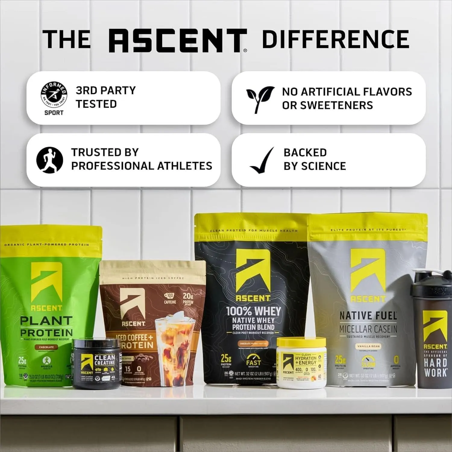 Ascent 100% Whey Protein Powder - Post Workout Whey Protein Isolate, Zero Artificial Flavors & Sweeteners, Gluten Free, 5.5g BCAA, 2.6g Leucine, Essential Amino Acids, Chocolate 2 lb