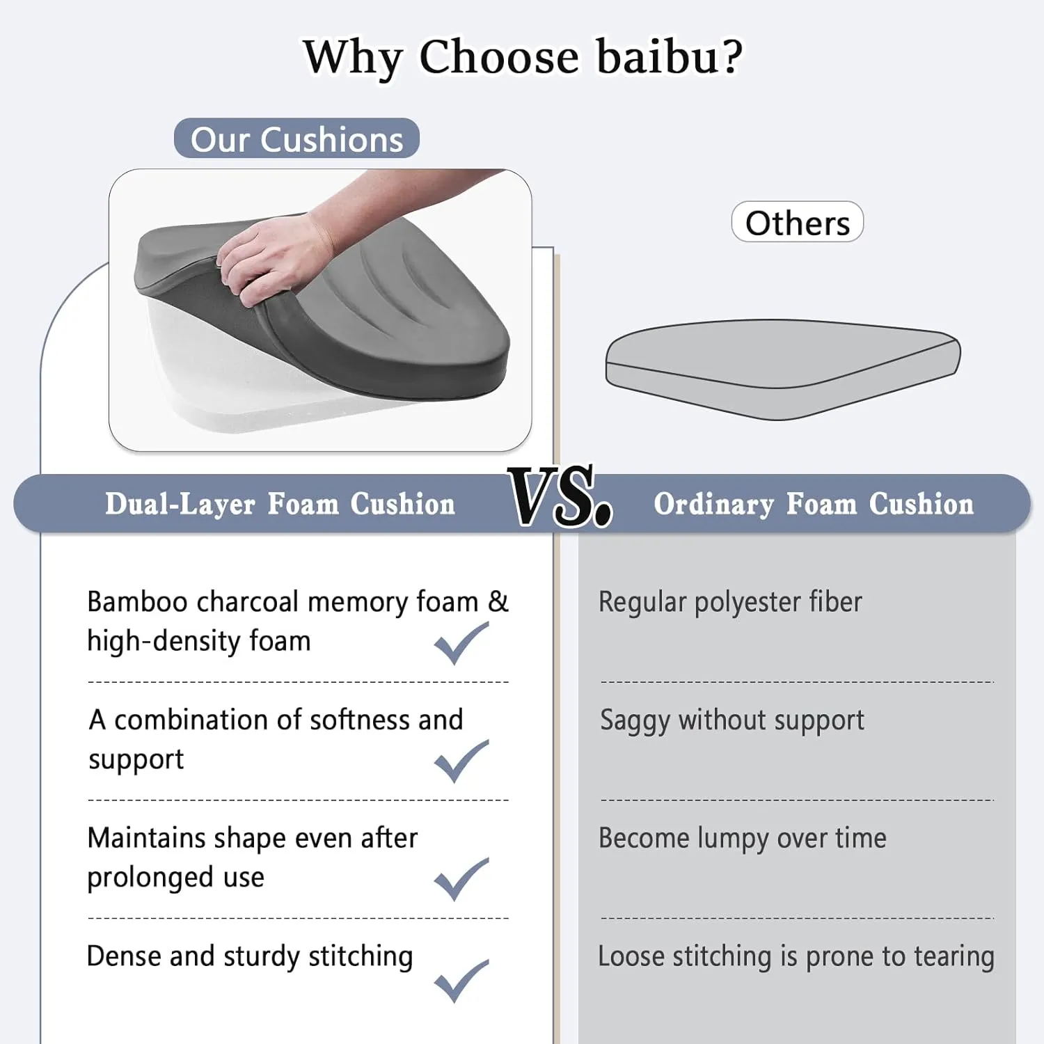 baibu Kitchen Chair Cushions, Dual-Layer Patented Design Molded Memory Foam Dining Chair Pads with Ties and Washable Cover, 17" x 16" x 2", Grey