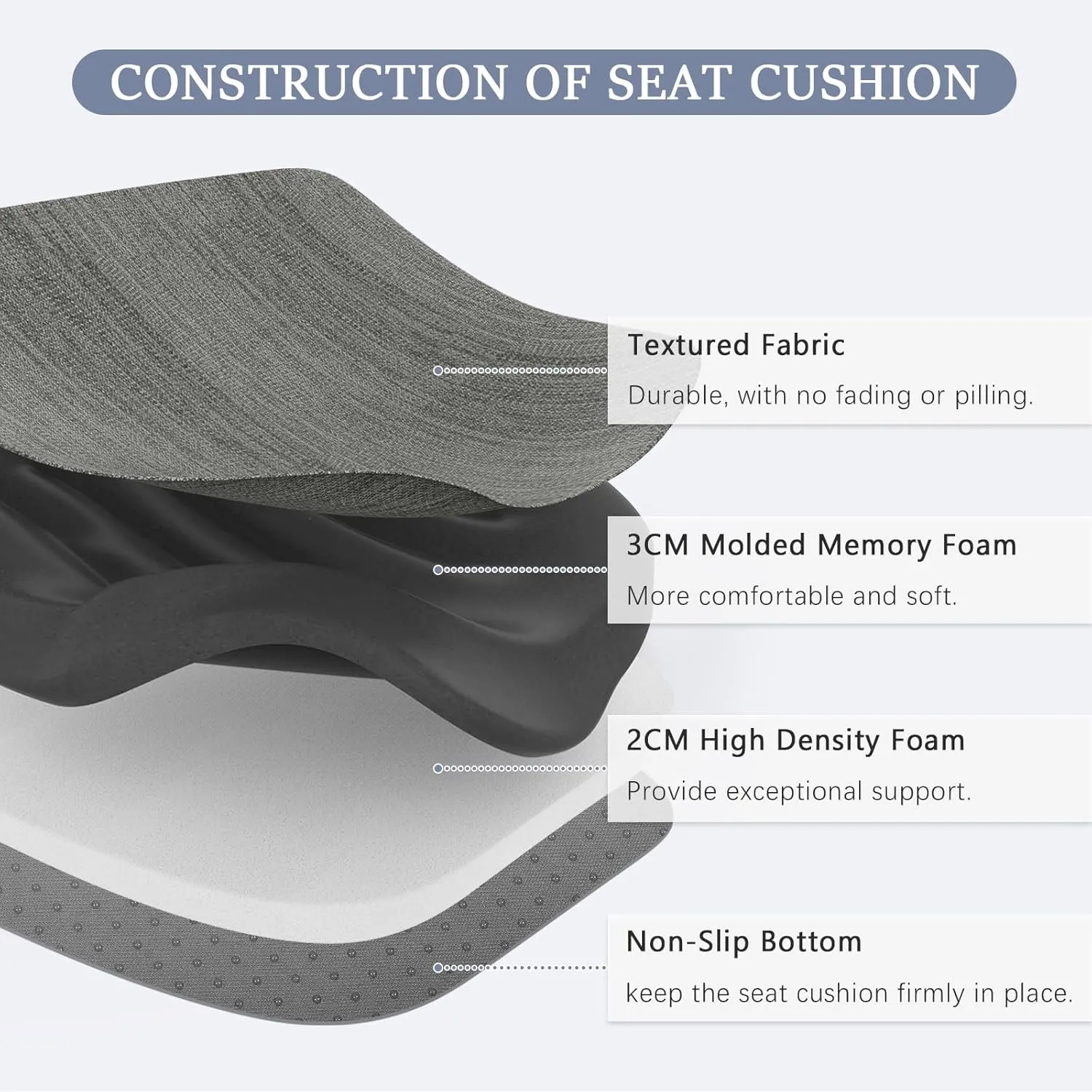 baibu Kitchen Chair Cushions, Dual-Layer Patented Design Molded Memory Foam Dining Chair Pads with Ties and Washable Cover, 17" x 16" x 2", Grey
