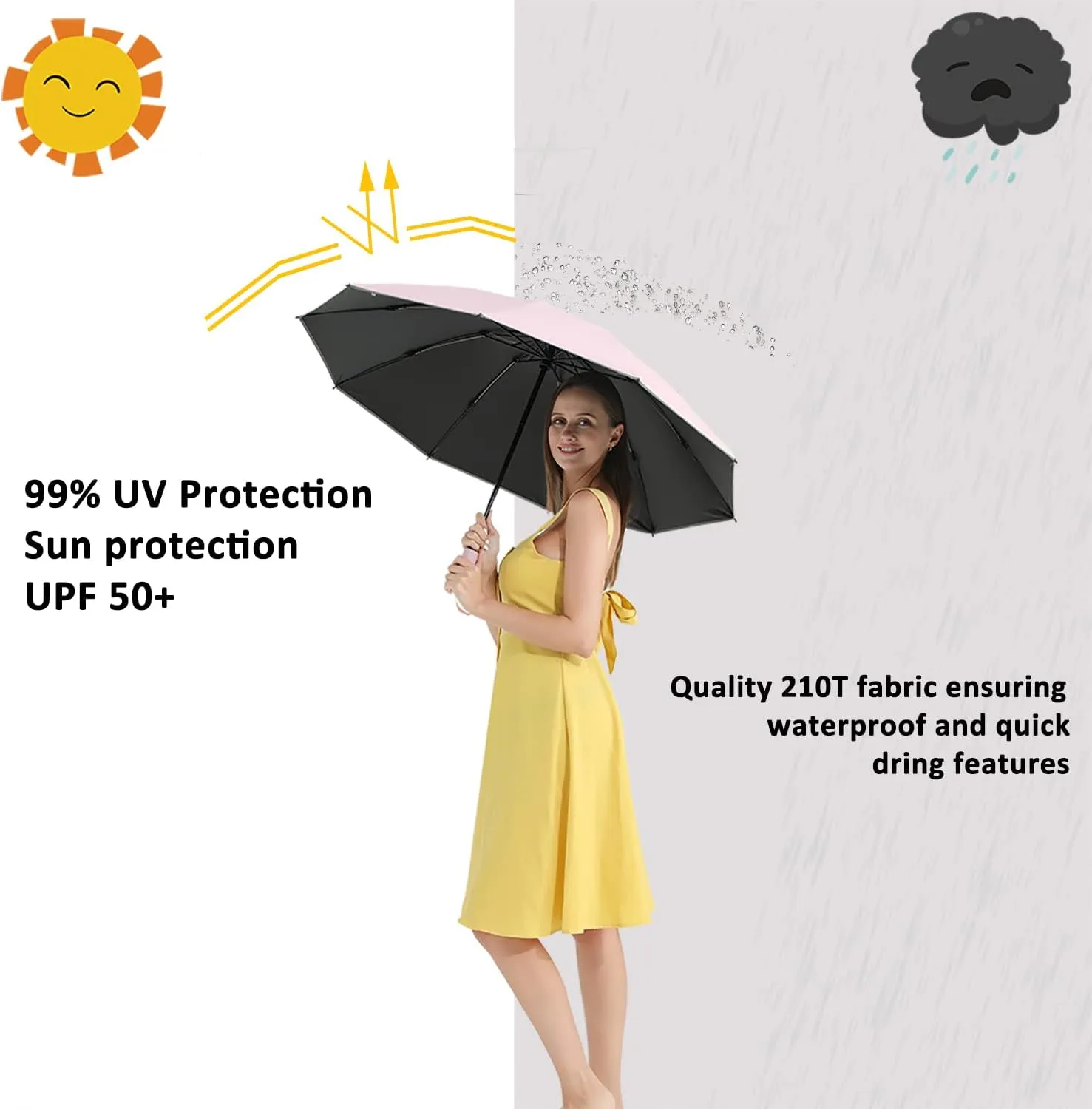 BAODINI Inverted UV Umbrella for Rain and Sun Medium Size UPF 50  Rverse Compact Umbrella Auto Open Close