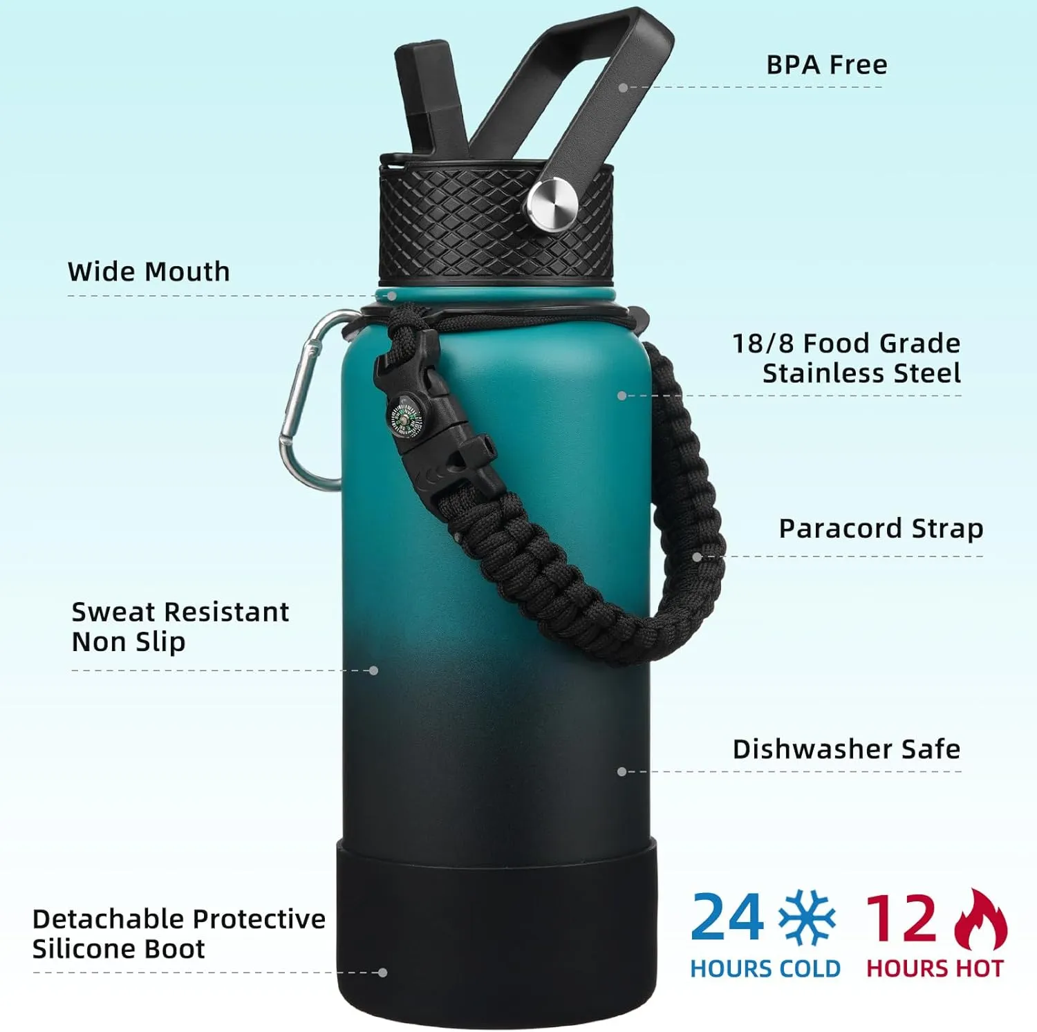 BJPKPK 32oz Insulated Water Bottles with 3 Lids, Paracord Handle & Non-slip Boot, Stainless Steel Metal Water Bottle,Reusable BPA Free Thermos, Tumblers, Army Green & Black