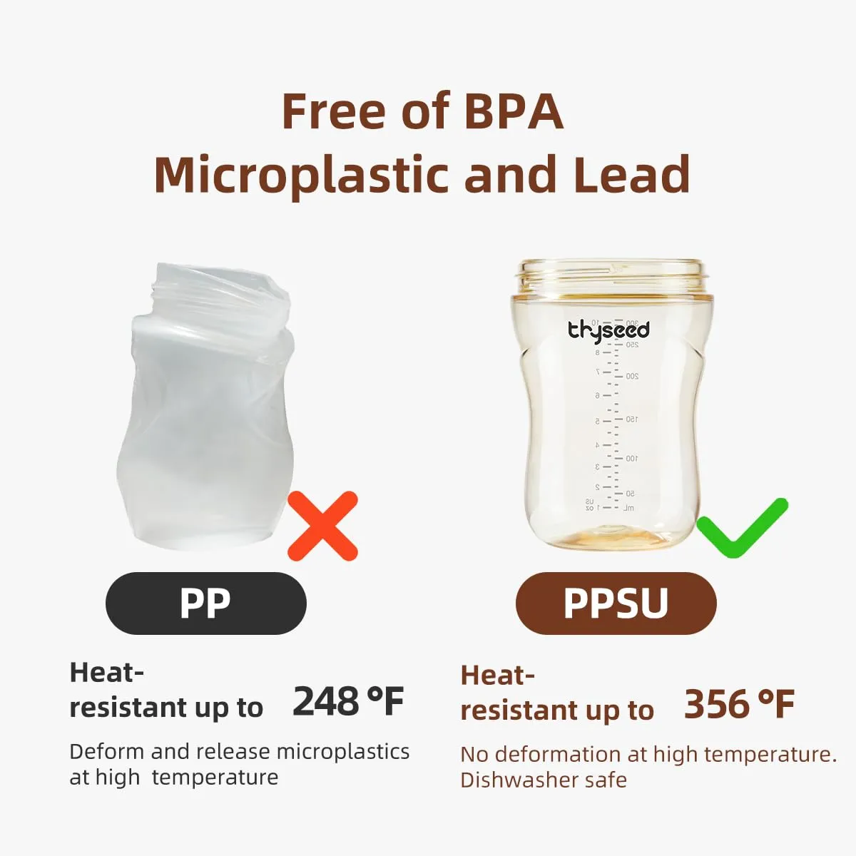 Bottles for Breastfed Baby Who Refuses Bottle Toddler Breastlike Breastfeeding PPSU Bottle That Looks Like A Breast 10oz/300mL 3-7 Months 1 Pack