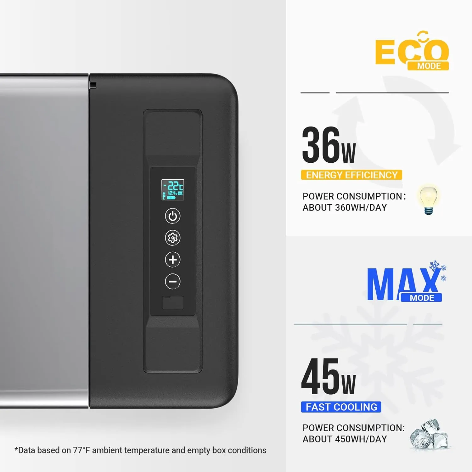 BougeRV 12 Volt Refrigerator 12V Car Fridge 23 Quart Portable Freezer Compressor Cooler 12/24V DC 110~240V AC for Truck Van RV SUV Boat Travel Camping Road Trips Tailgating -7℉~50℉ (Black)