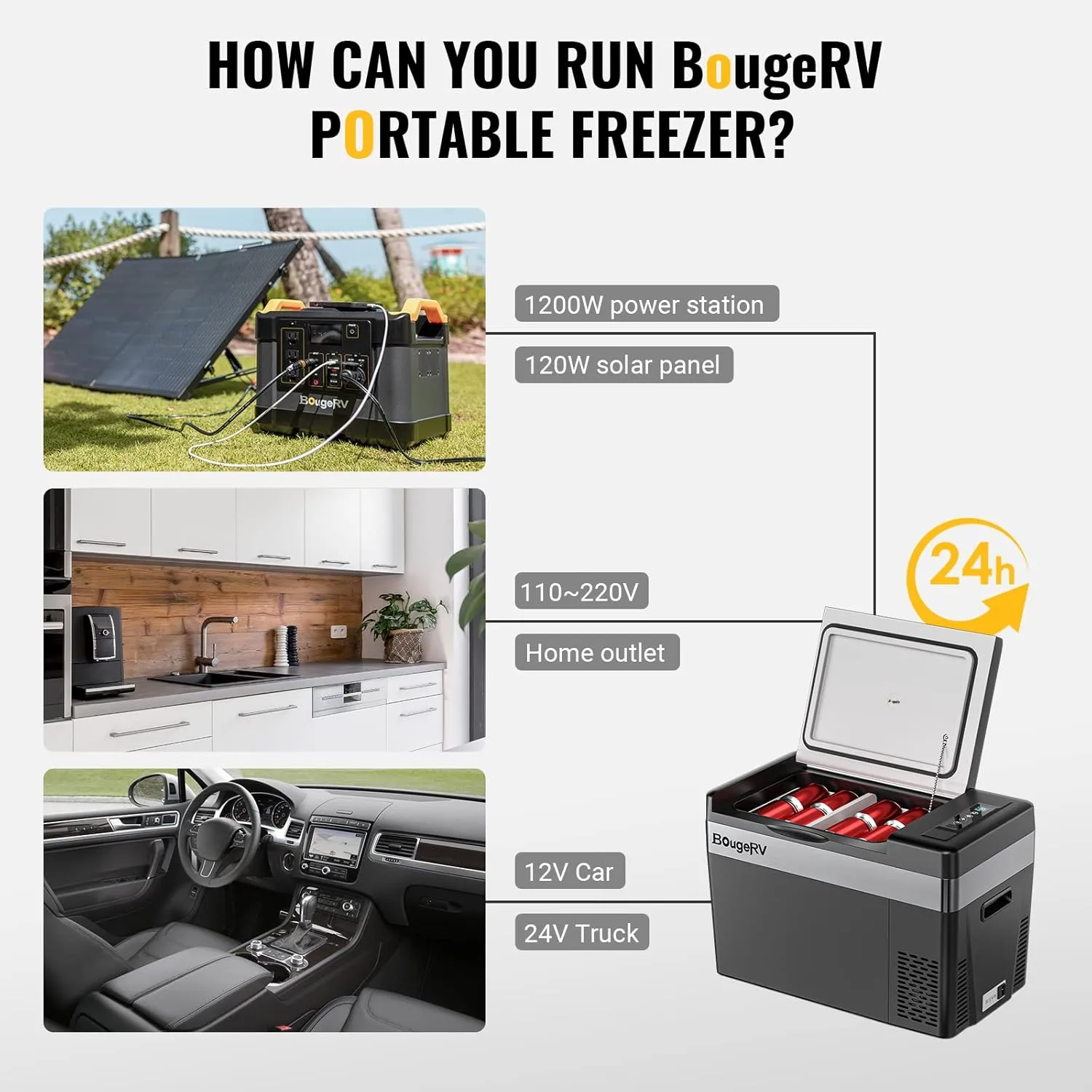 BougeRV 12 Volt Refrigerator 12V Car Fridge 30 Quart Portable Freezer Compressor Cooler Compressor Freezer, 12/24V DC 110~240V AC, -7℉~50℉ for Truck RV SUV (Black)