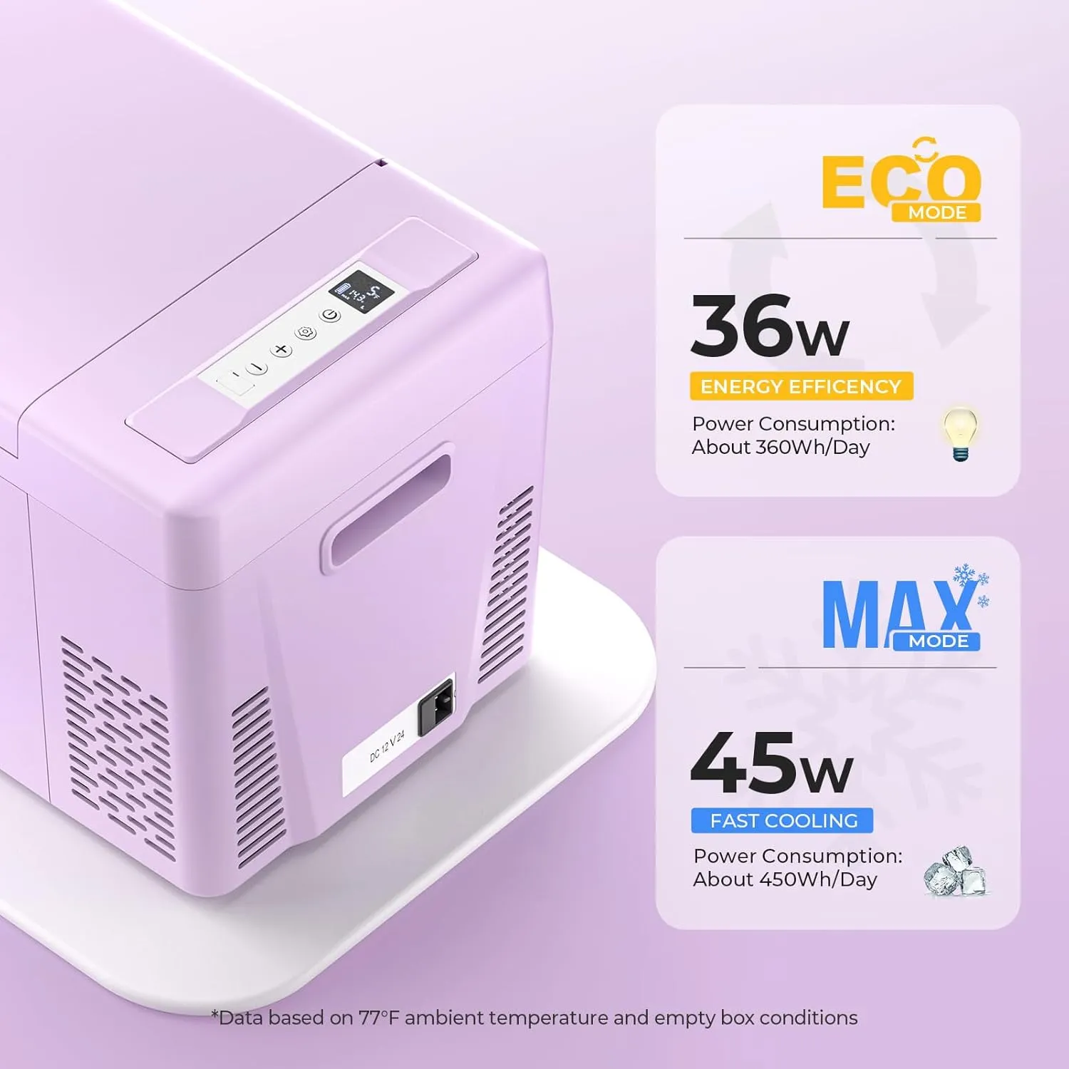 BougeRV Purple 23Quart Portable Refrigerator, 12 Volt Fridge 22L, Portable Freezer Compressor Cooler 12/24V DC 110~240 Volt AC for Truck Van RV Camper -7℉~50℉