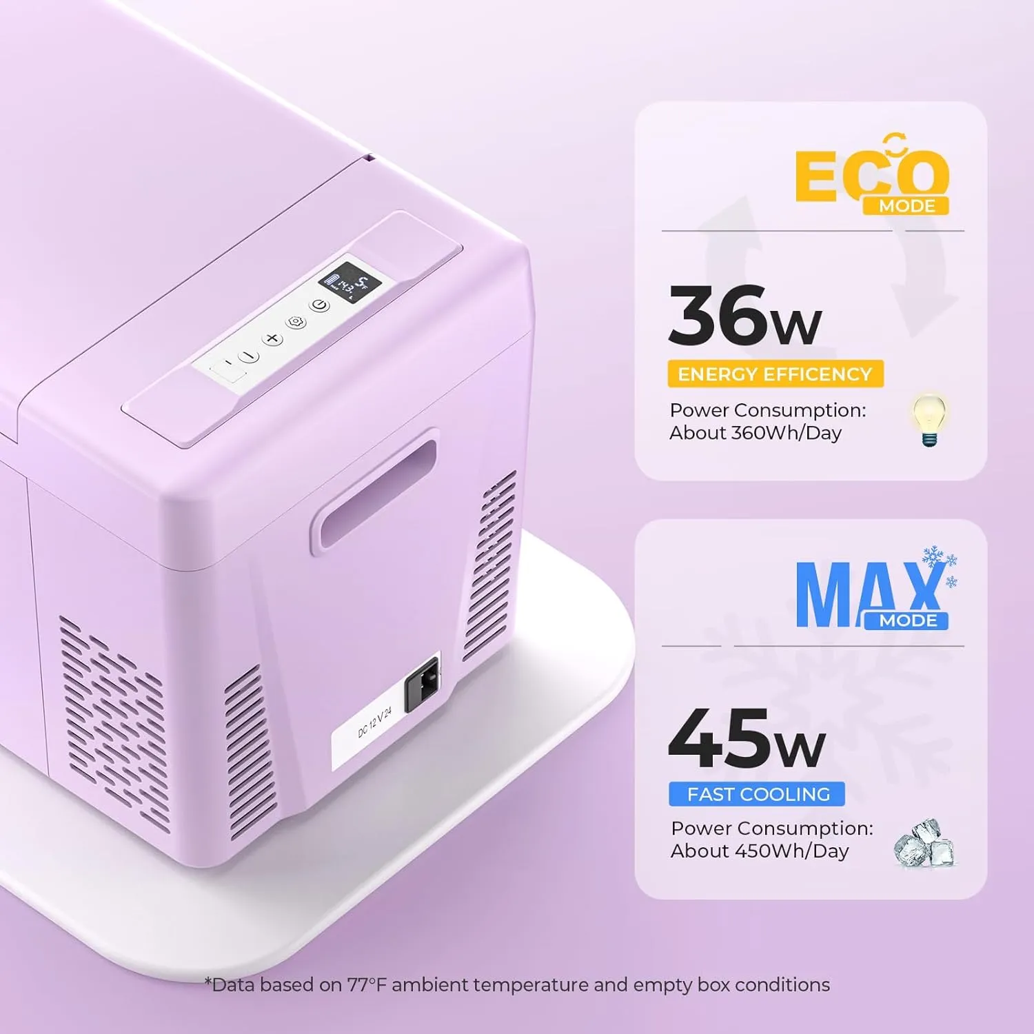 BougeRV Purple 23Quart Portable Refrigerator, 12 Volt Fridge 22L, Portable Freezer Compressor Cooler 12/24V DC 110~240 Volt AC for Truck Van RV Camper -7℉~50℉