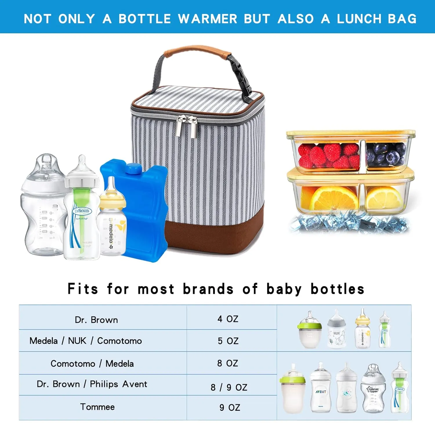 Breast Milk Cooler Bag with Ice Pack Fits 4 Baby Bottles Up to 9 Ounce, Baby Bottle Bag Great for Nursing Mom Daycare, Strap