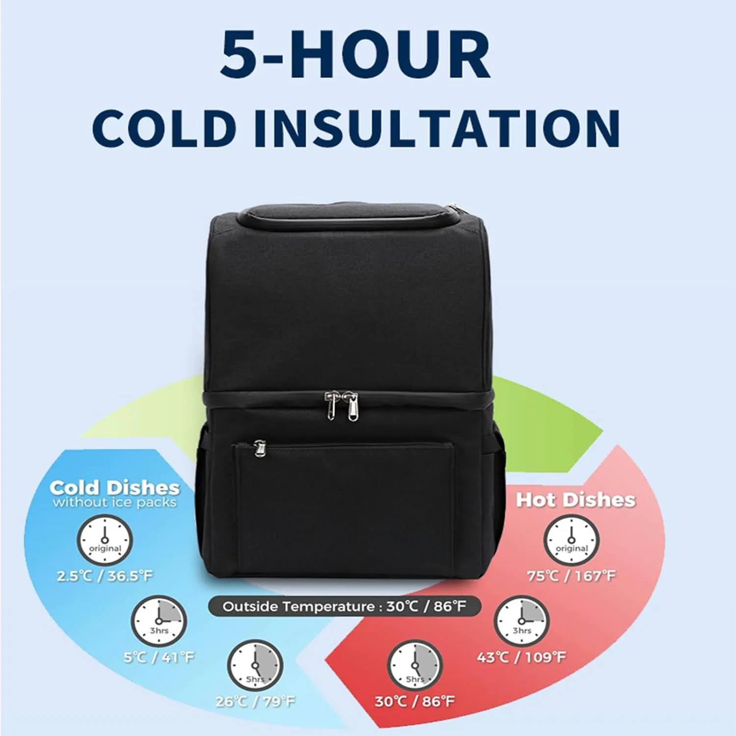 Car Camping Coolers for Lamborghini Concept/Countach/Huracán/Revuelto/Temerario, Waterproof Portable Cooler, Leak Proof Picnic Insulated Bag, Ultra-Light Premium Ice Chest Box