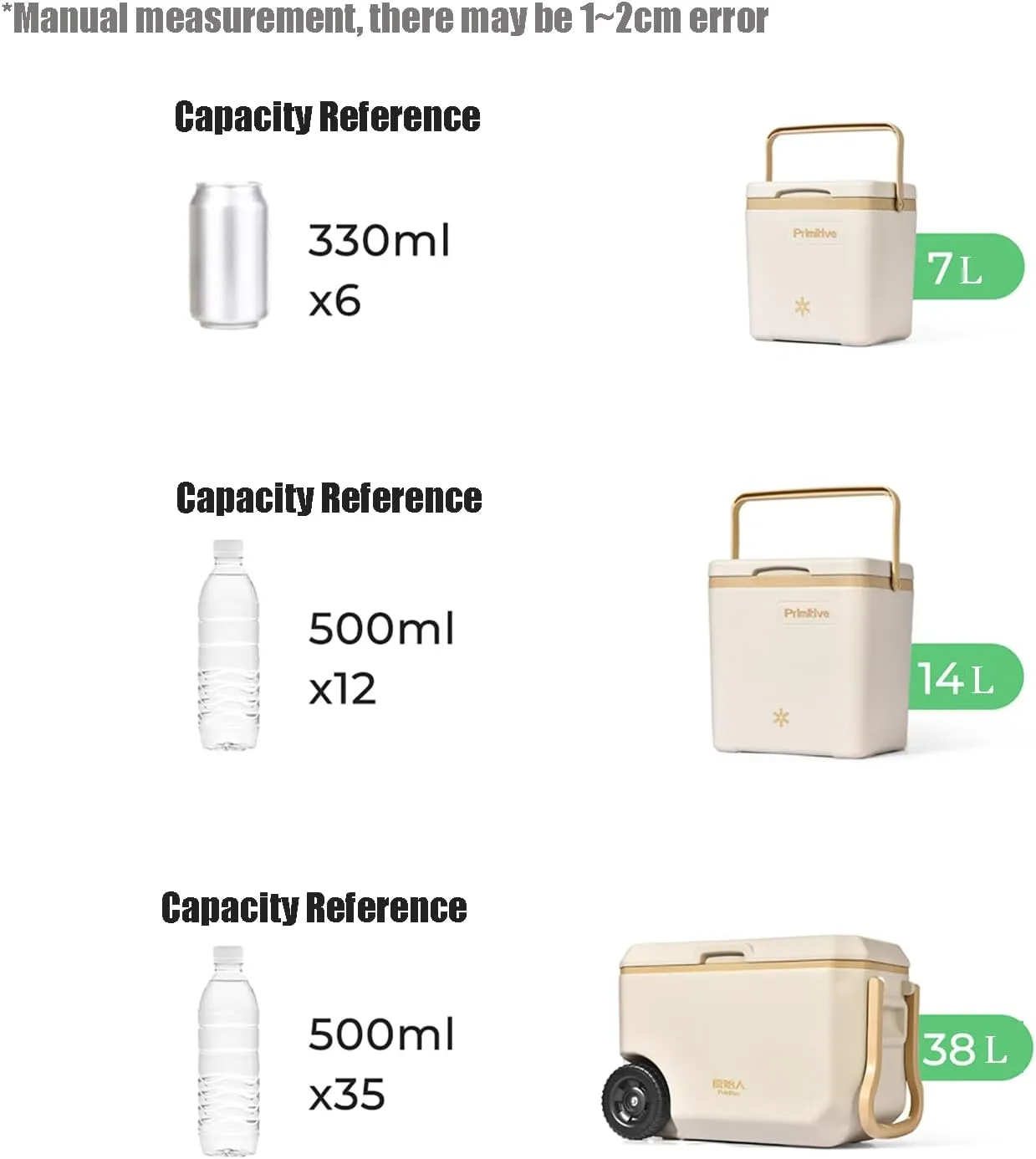 Car Trunk Insulated Box Cooler Bag Insulated Trunk Insulation, Suitable for Packard Caribbean/Clipper/Eight/Executive/Pacific/Patrician Camping - Easy to Clean,C 38L