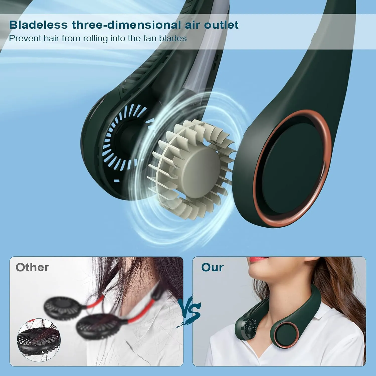 CIVPOWER Neck Fan: Portable Personal Neck Cooling Rechargeable Bladeless Fan - Hands Free 3 Speed 4000 mAh Battery USB Operated Wearable Headphone Design - for Men Women Outdoor Indoor (Dark Green)