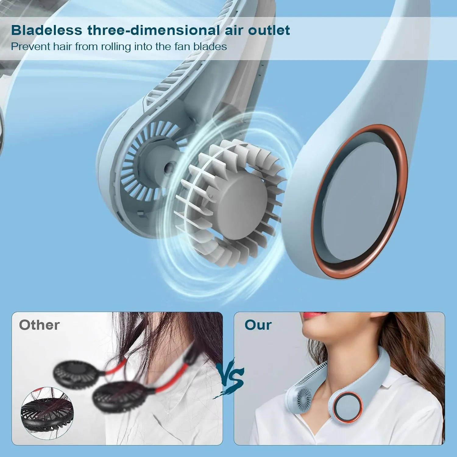 CIVPOWER Neck Fan: Portable Personal Neck Cooling Rechargeable Bladeless Fan - Hands Free 3 Speed 4000 mAh Battery USB Operated Wearable Headphone Design - for Men Women Outdoor Indoor (Light Blue)