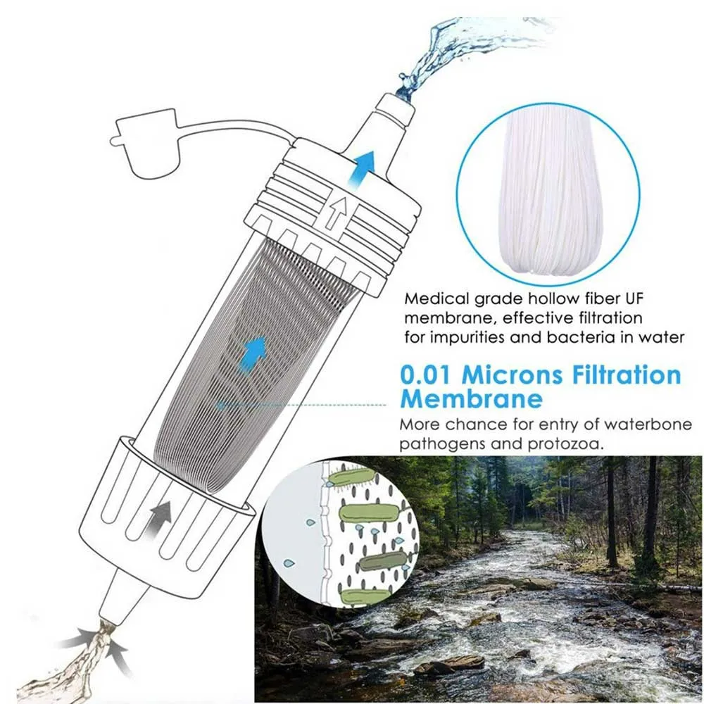 CLEARWATER - Portable Water Filter