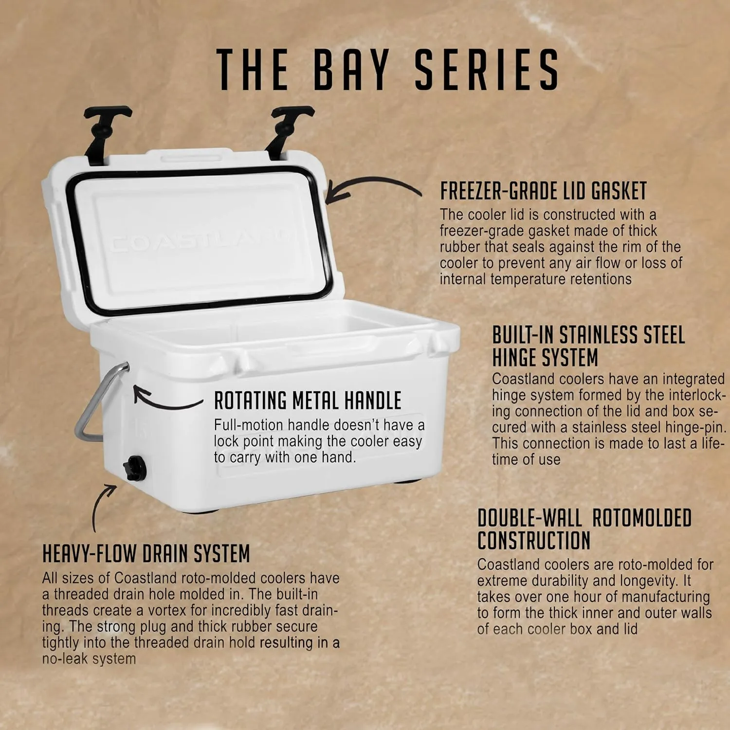 Coastland Bay Series Cooler Premium Everyday Use Insulated Rotomolded Cooler, Small Ice Chest for Tight Spaces, Soccer Games, & Tailgates