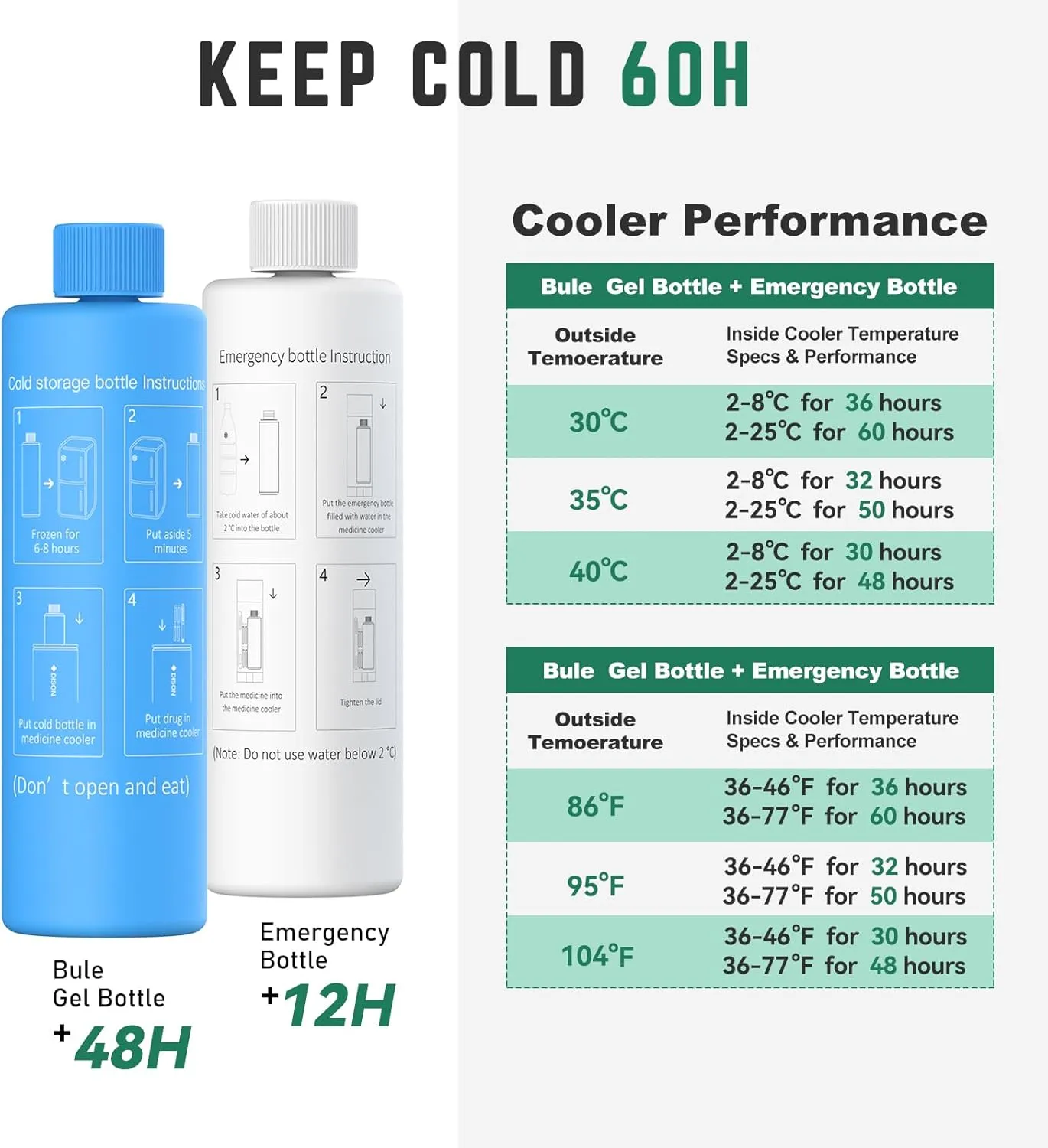 Compact 60H Insulin Pens Cooler Trave Case Medication Cooler for Travel Medicine Cooler TSA Approved Medical Travel Cooler Bag Epipen Carry Case Diabetic Cooler with QR Medical Tag(Hazel)