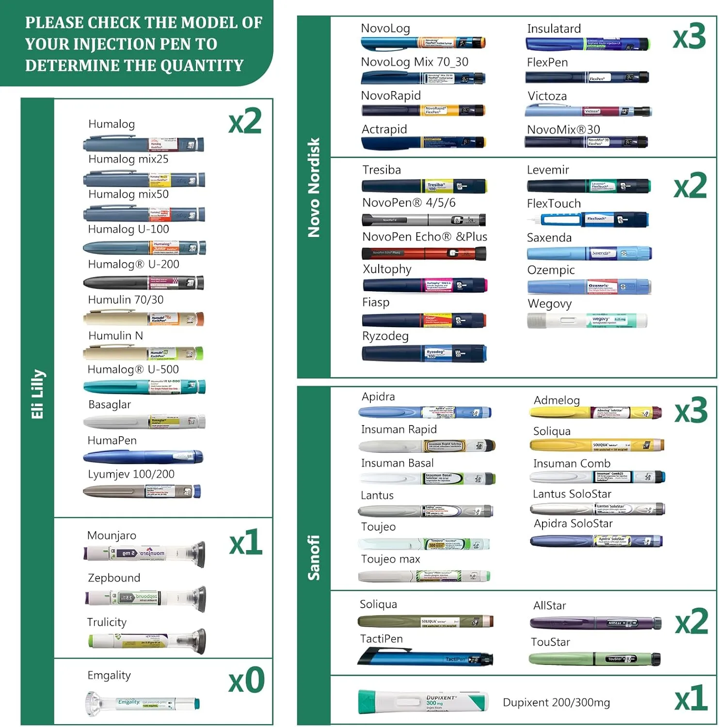 Compact 60H Insulin Pens Cooler Trave Case Medication Cooler for Travel Medicine Cooler TSA Approved Medical Travel Cooler Bag Epipen Carry Case Diabetic Cooler with QR Medical Tag(Hazel)