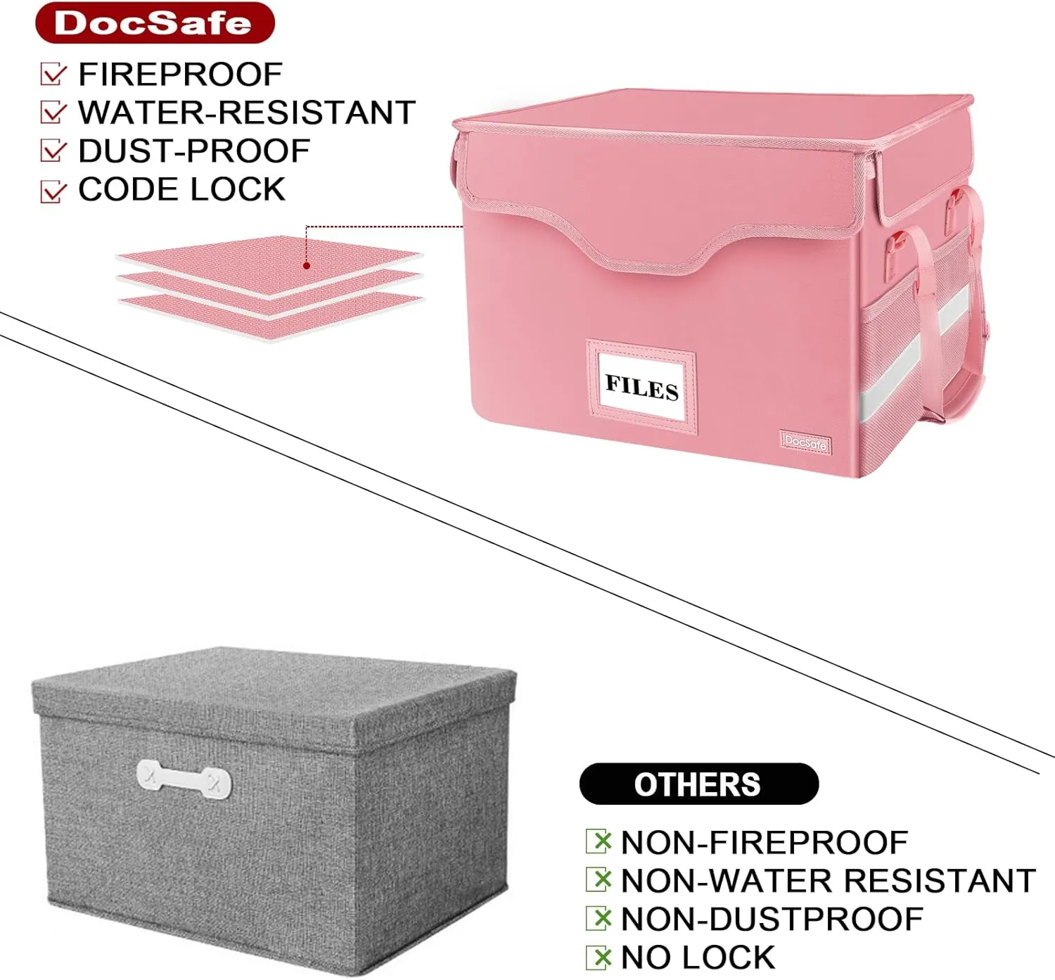 DocSafe Fireproof Document Box with Lock,File Storage Organizer with Zipper Pockets,Collapsible Portable File Box Home Office Safe Filing Cabinet with Handle for Hanging Letter/Legal Folder,Pink