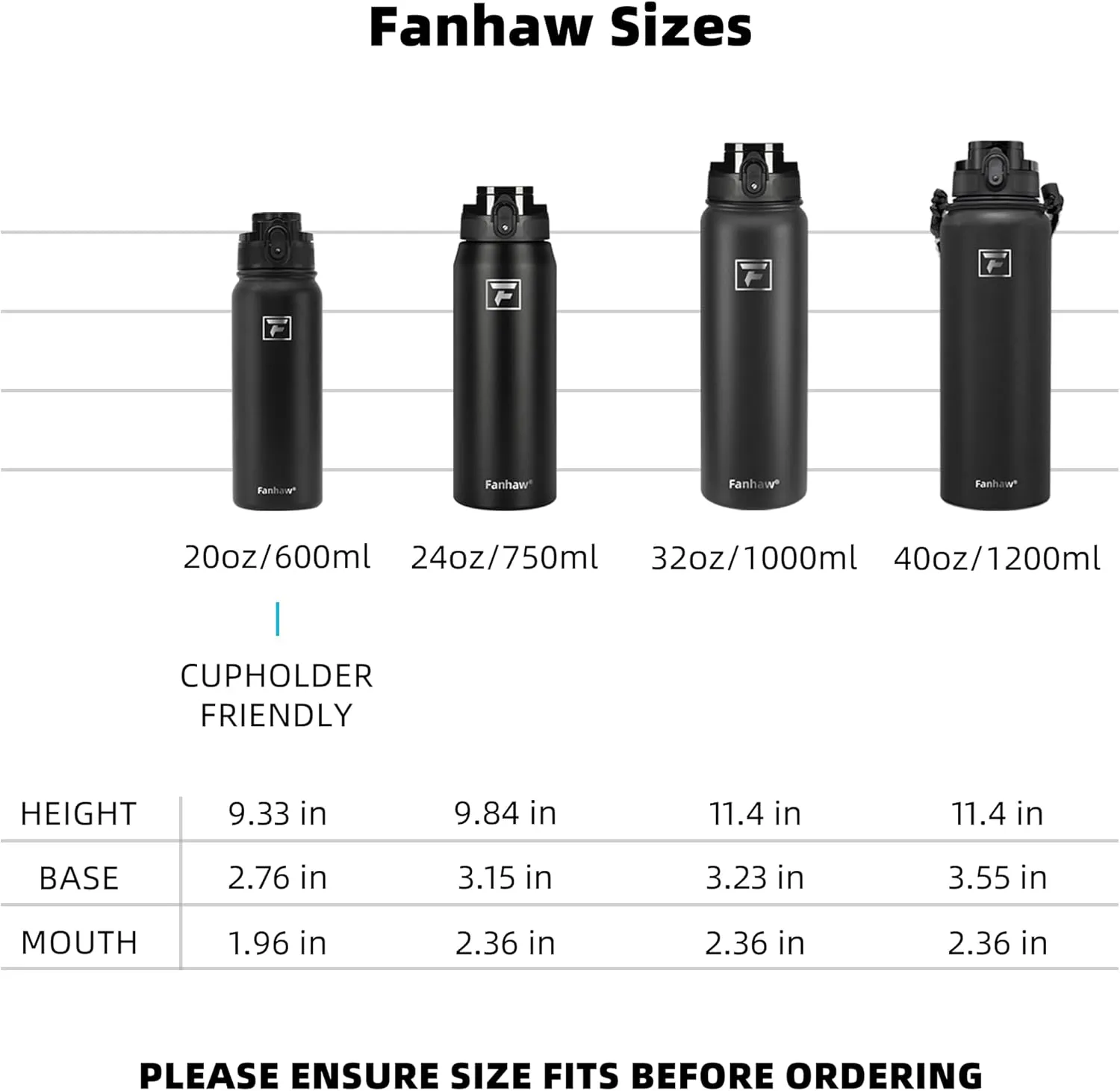 Fanhaw 20 Oz Insulated Stainless Steel Water Bottle with Chug Lid - Leak & Sweat Proof, Anti-Dust | For Kids, Women, Men (Green Pink)