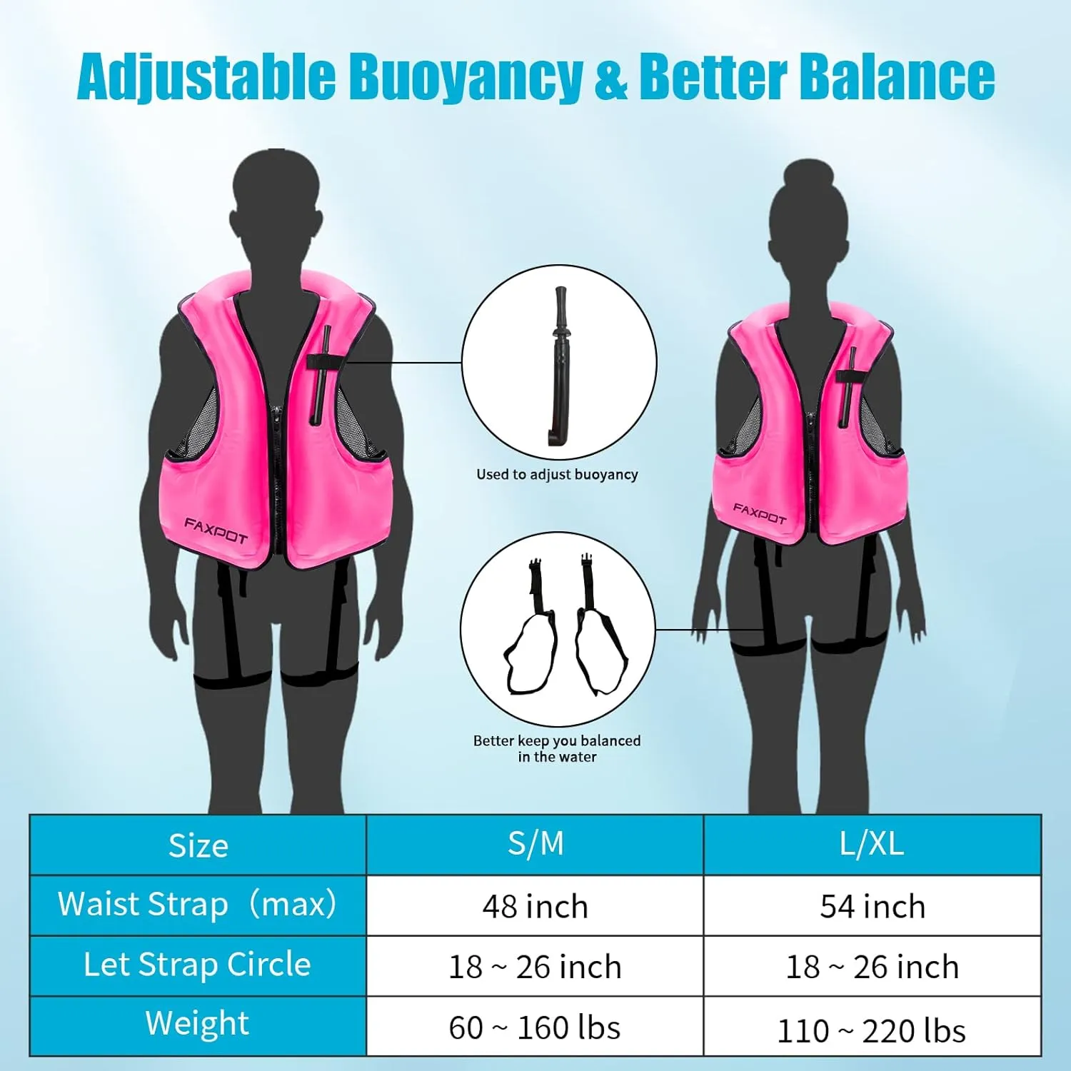 Faxpot Inflatable Snorkel Vest Adult, Snorkeling Vest for Men & Women, Portable Inflatable Swim Vest Jacket, Buoyancy Vest for Snorkeling/Kayaking/Swimming/Boating