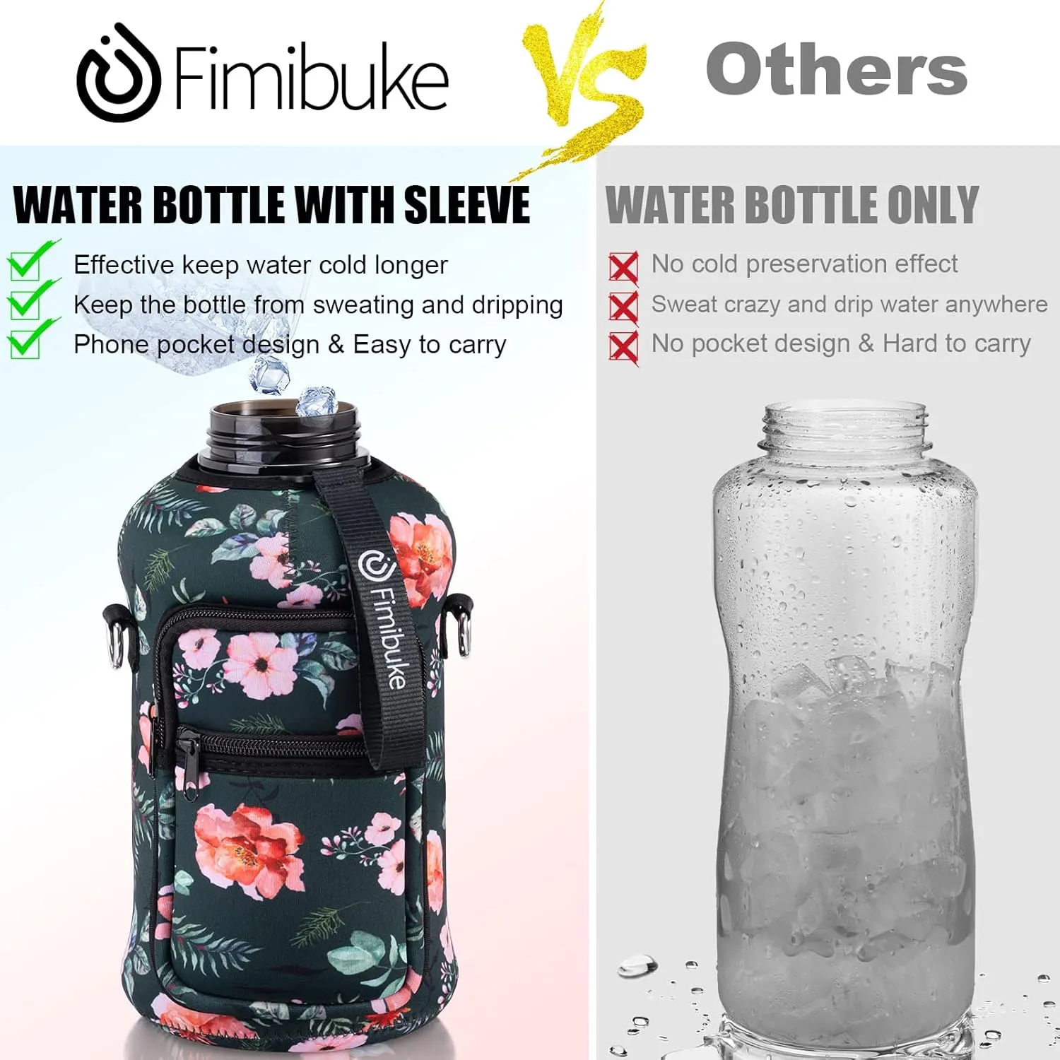 Fimibuke Half Gallon Water Bottle with Sleeve 64 OZ Water Bottle with Handle & Straw Leakproof Motivational Sports Gym Water Bottle with Time Marker BPA Free Water Jug with Reusable Neoprene Holder