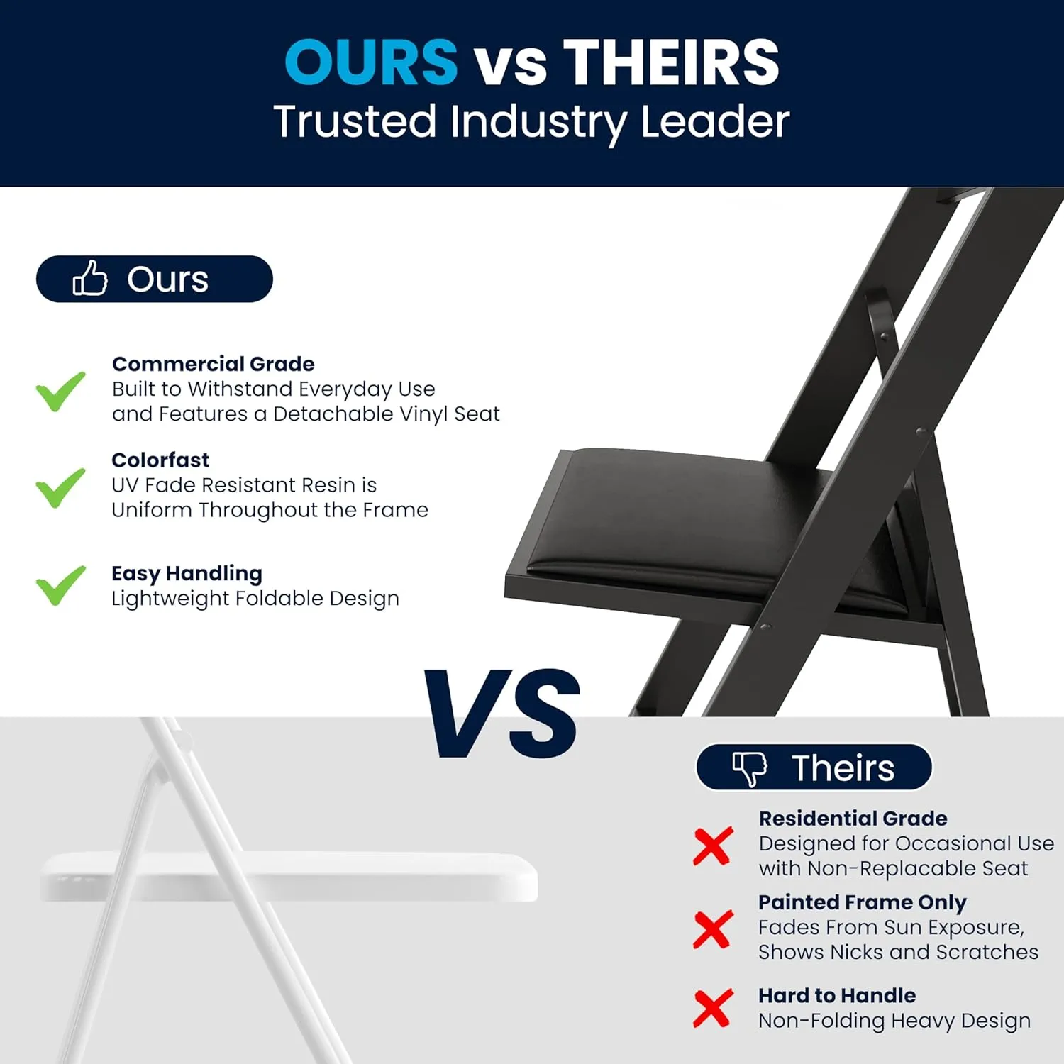Flash Furniture Hercules Series Folding Chair - Black Resin - 2 Pack 800LB Weight Capacity Comfortable Event Chair - Light Weight Folding Chair