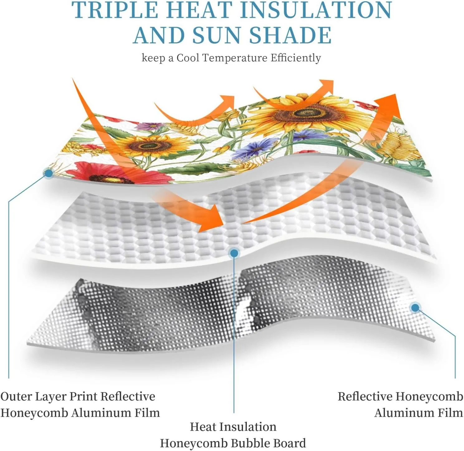 Flower Sunflower Popies Universal Car Windshield Sun Shade Single-Layer Bubble Aluminum Foil Heat Reflective Sunshade with 4 Suction Cups (27.5 * 51 in)