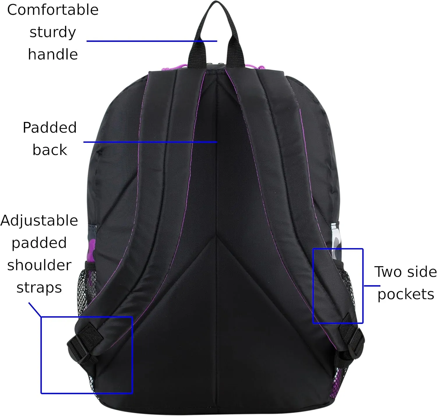 FUEL Travel Backpack Cooler Bag Lunchbox for Work Insulated Cooler Bag Lunch Bag Work Hiking Water Bottle Pockets