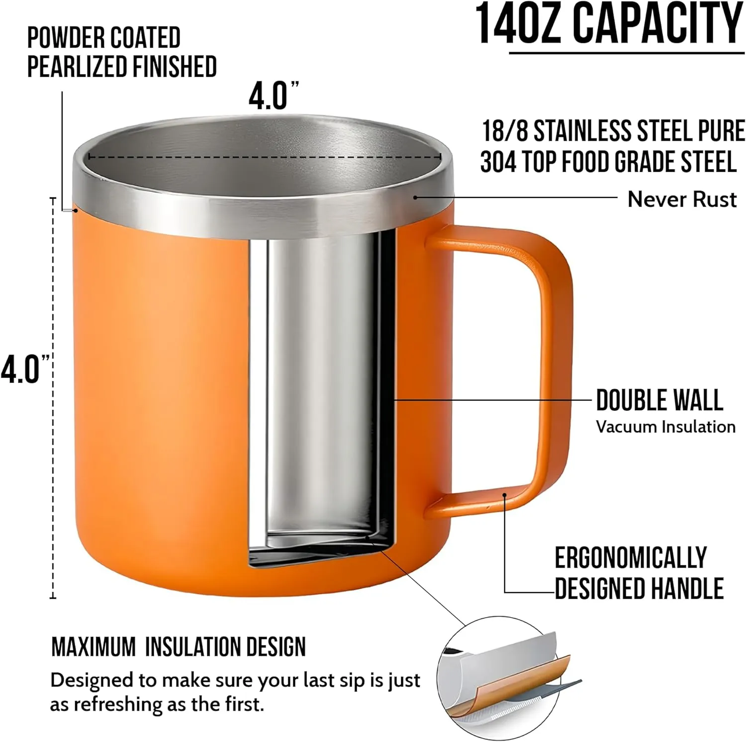 Gift for Corgi Lovers – 14oz Stainless Steel Tumbler Cup Mug with Handle, Funny and Unique Gift for Corgi Dog Owners, Perfect for Mothers Day, Fathers Day, Birthday, Anniversary Celebrations