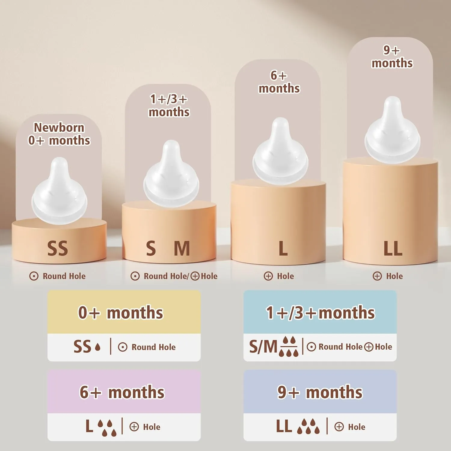 Glass Baby Bottles with Natural Response Nipple Size S - Anti Colic Baby Bottles Wide Neck Slow Flow Baby Bottle (Red, 6oz (Pack of 2))