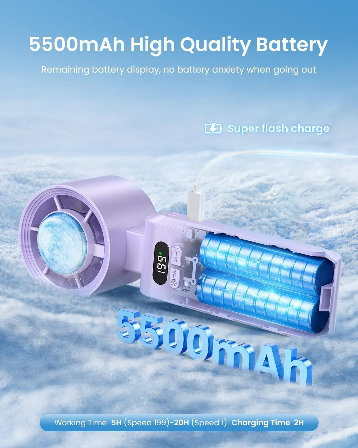Handheld Portable Fan with Ice Cooler,Speed (1-199) 5500mAh Rechargeable Personal Fan,[20H Cooling Time] Super Mini Yet Powerful [20000 RPM] Small Pocket Fans for Travel/Outdoor/Office,Purple
