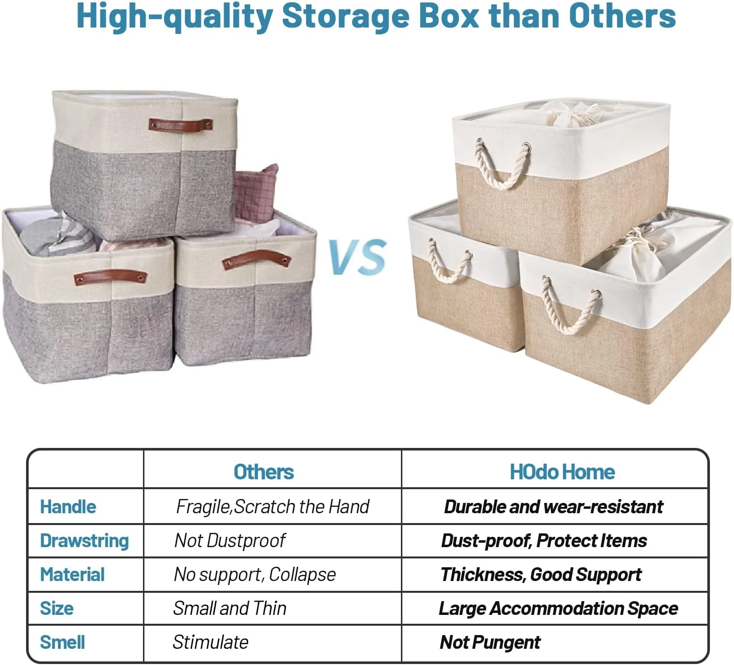HOdo Home 15.8×11.8×9.5 In/3PCS Fabric Storage Bins with Drawstring Closure and 2 Bold Handles, Collapsible Large Cubes Canvas Baskets for Organizing Shelf Nursery Home Closet (White and Yellow)