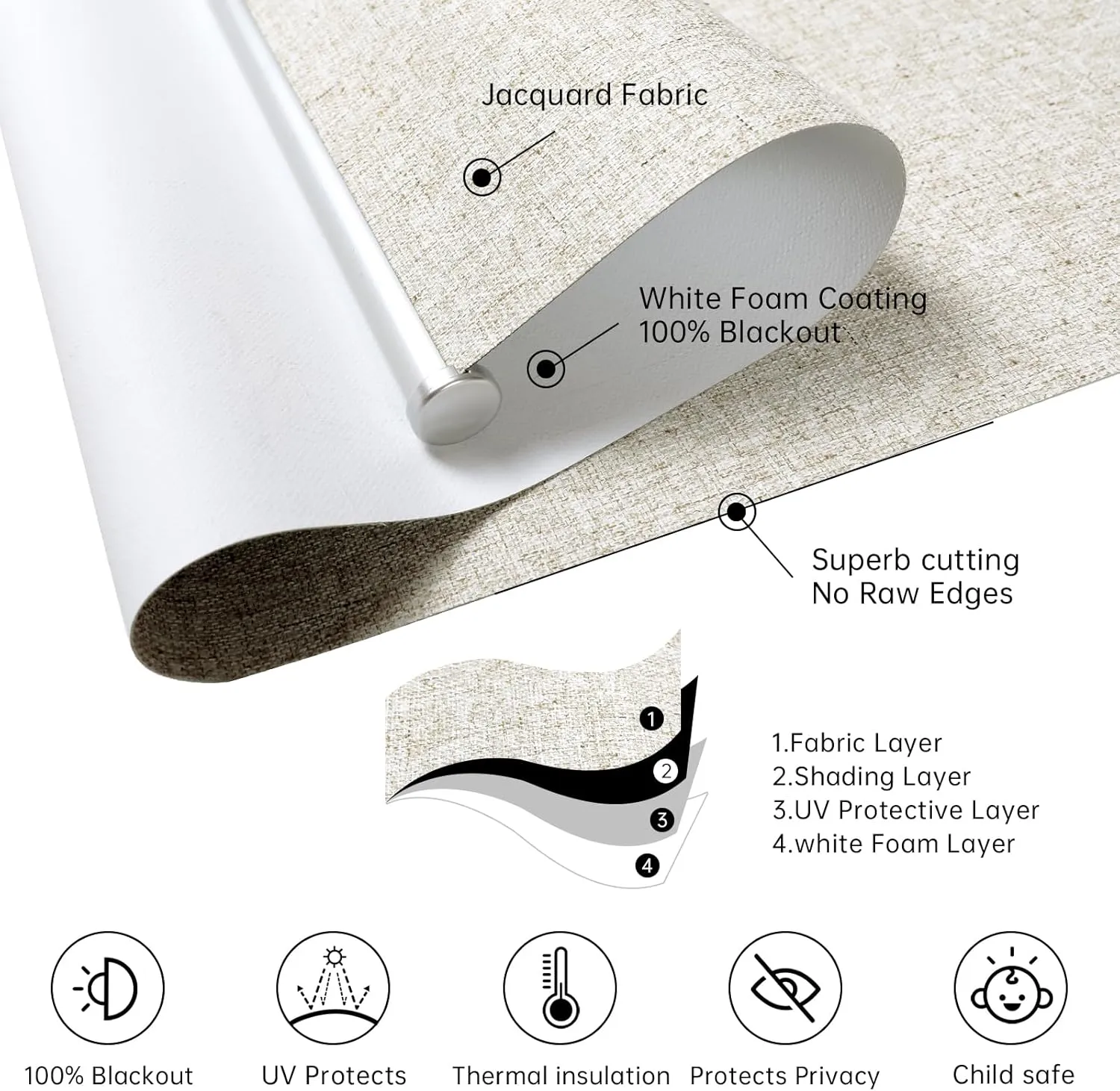 Homebox Cordless Blackout Roller Shades for Windows, 100% Room Darkening Blinds with Thermal Insulated Easy Install Spring System for Home, Living Room, Nursery (34" W x 72" H, Beige)